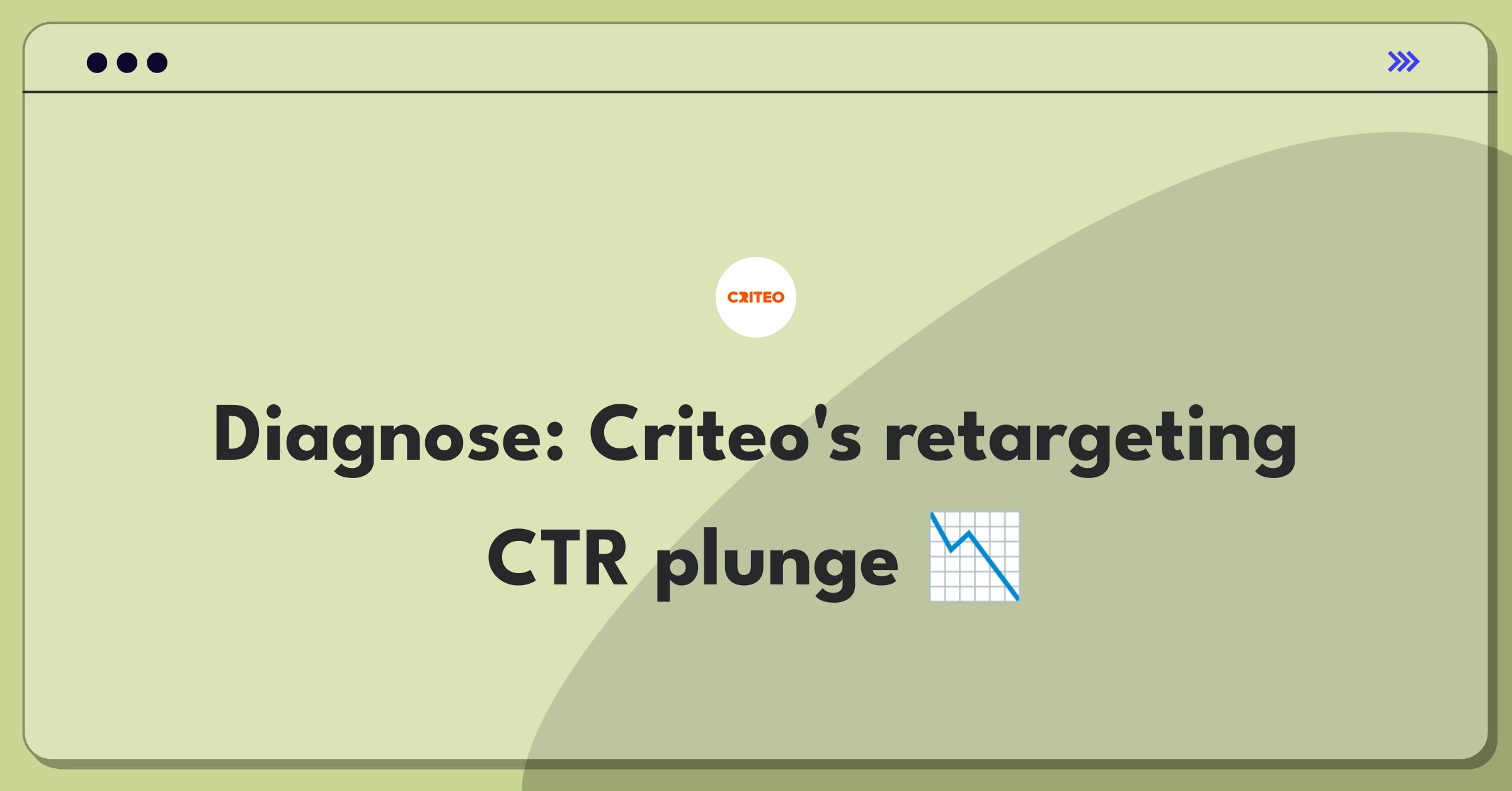 Product Management Root Cause Analysis Question: Investigating sudden drop in Criteo's dynamic retargeting ad performance