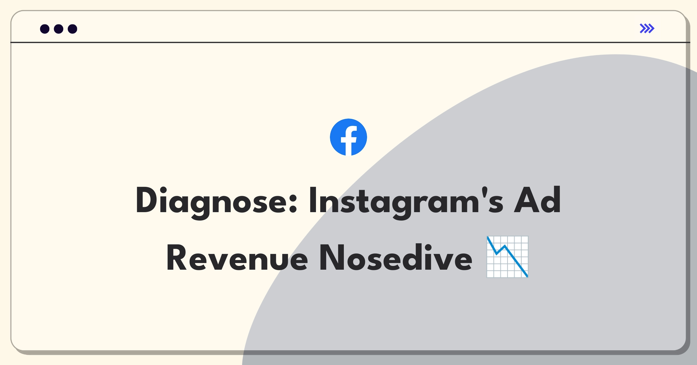 Product Management Root Cause Analysis Question: Investigating Instagram's ad revenue decline