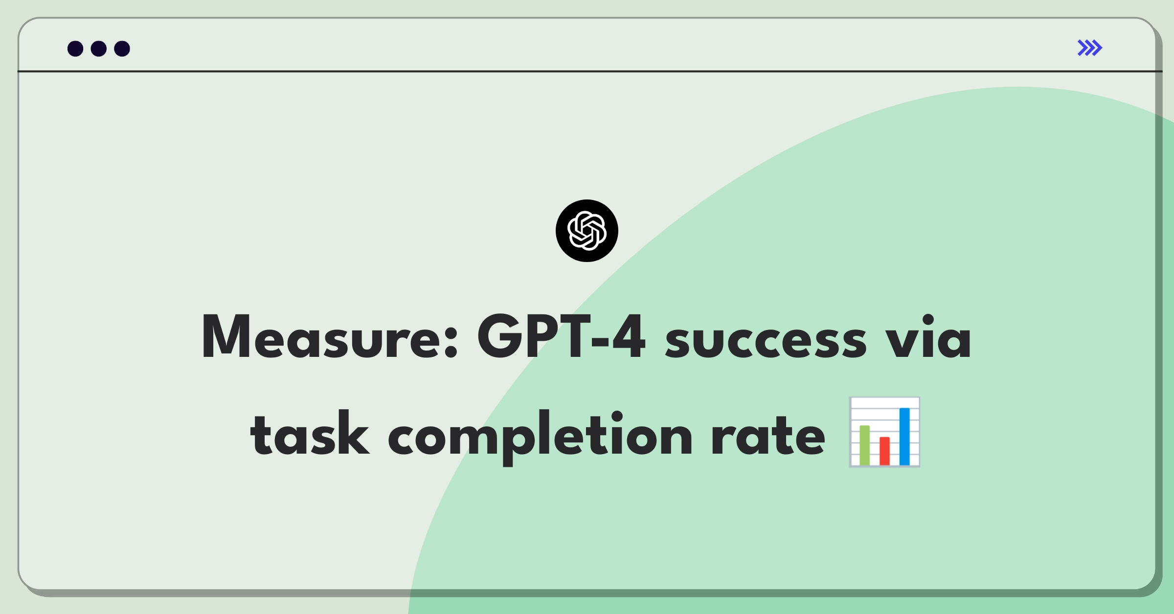 Product Management Analytics Question: Measuring success of OpenAI's GPT-4 language model using key metrics