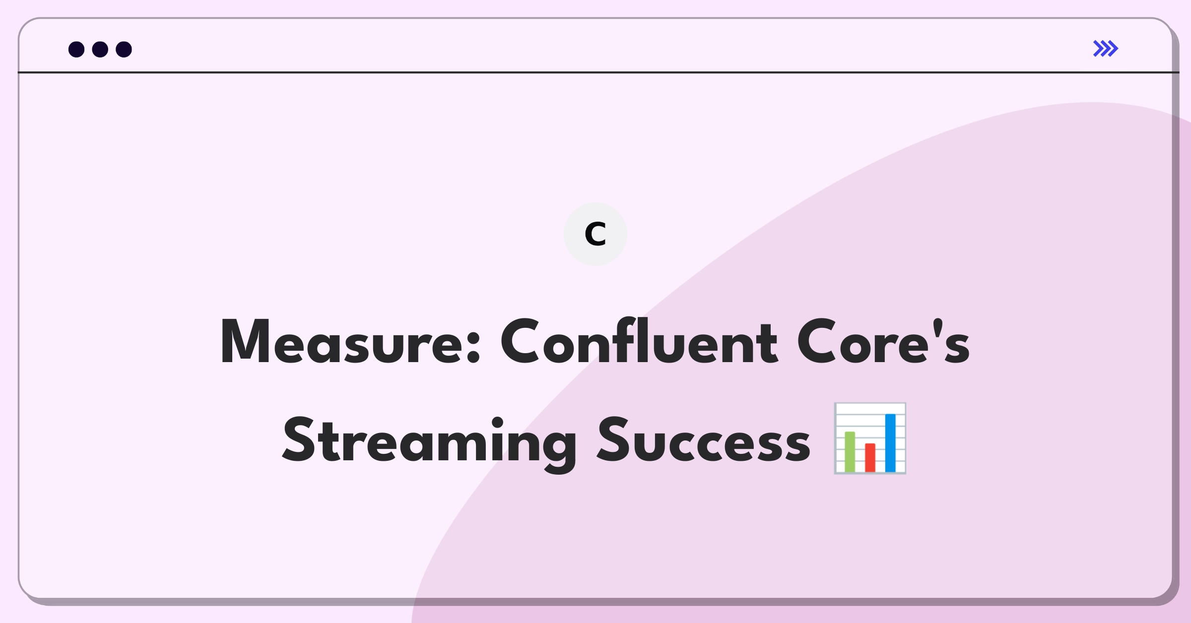 Product Management Analytics Question: Measuring success of Confluent Core event streaming platform