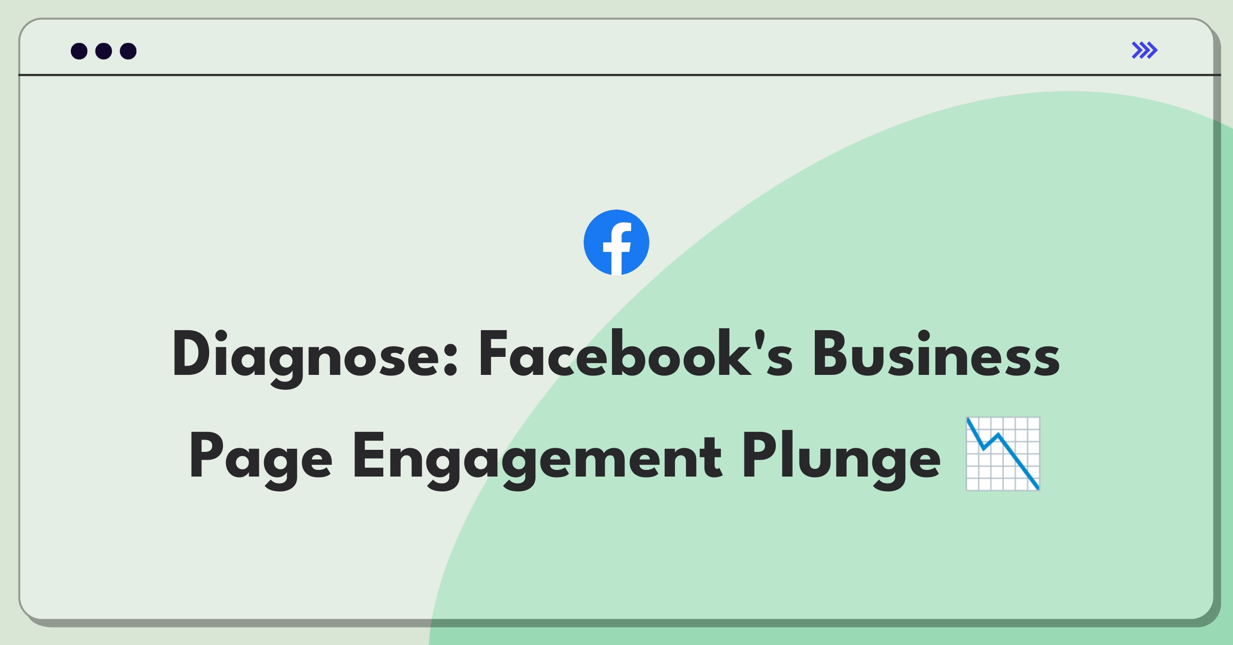 Product Management Root Cause Analysis Question: Facebook Business Page likes decrease graph