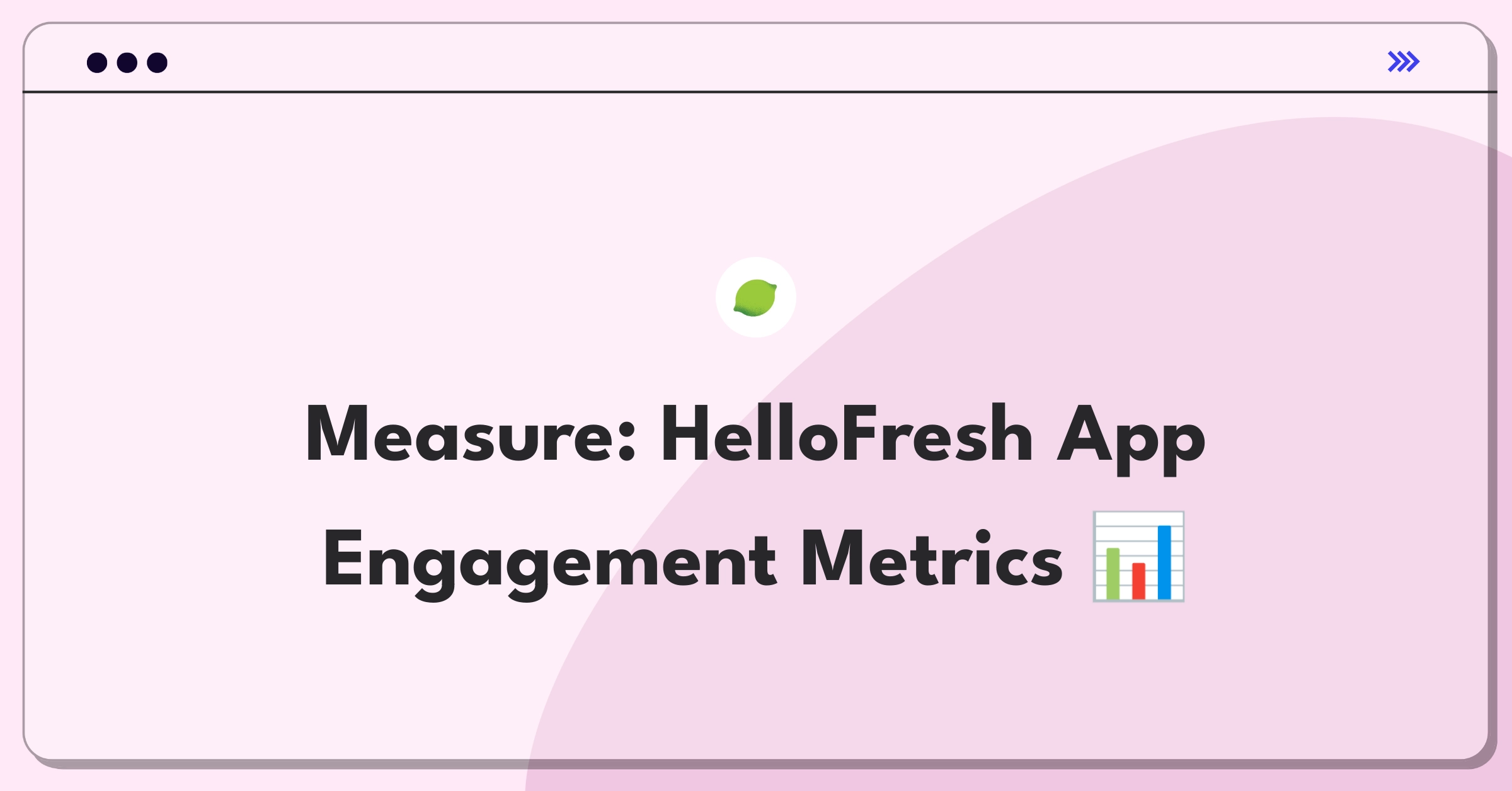 Product Management Analytics Question: Defining success metrics for HelloFresh mobile app