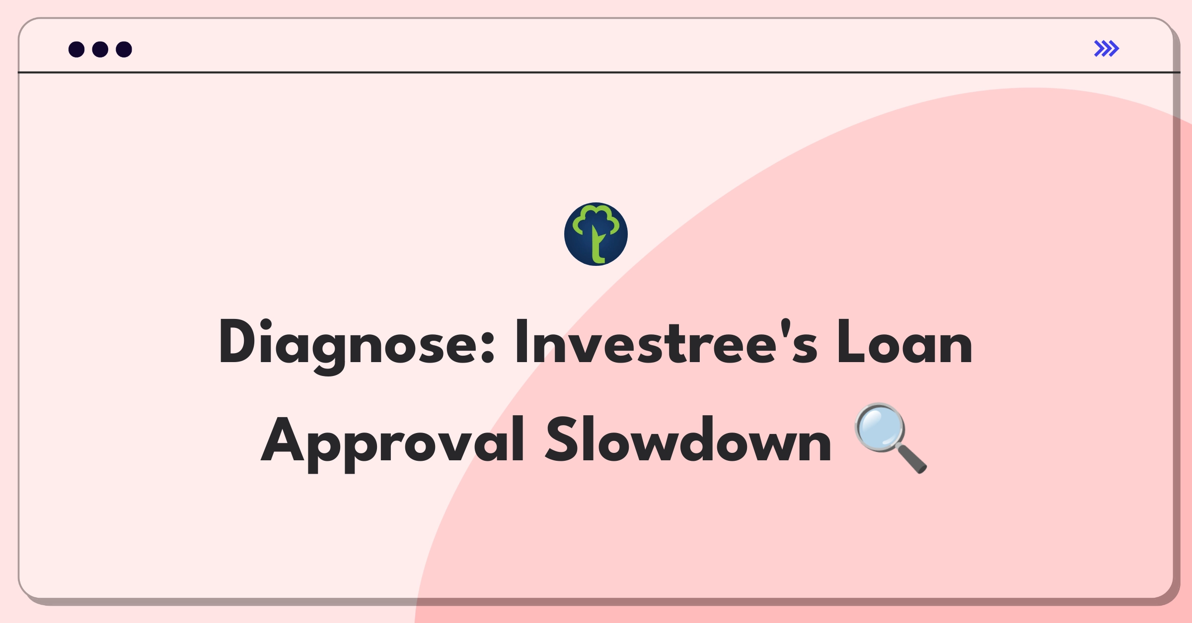 Product Management Root Cause Analysis Question: Investigating increased loan approval time for a fintech company