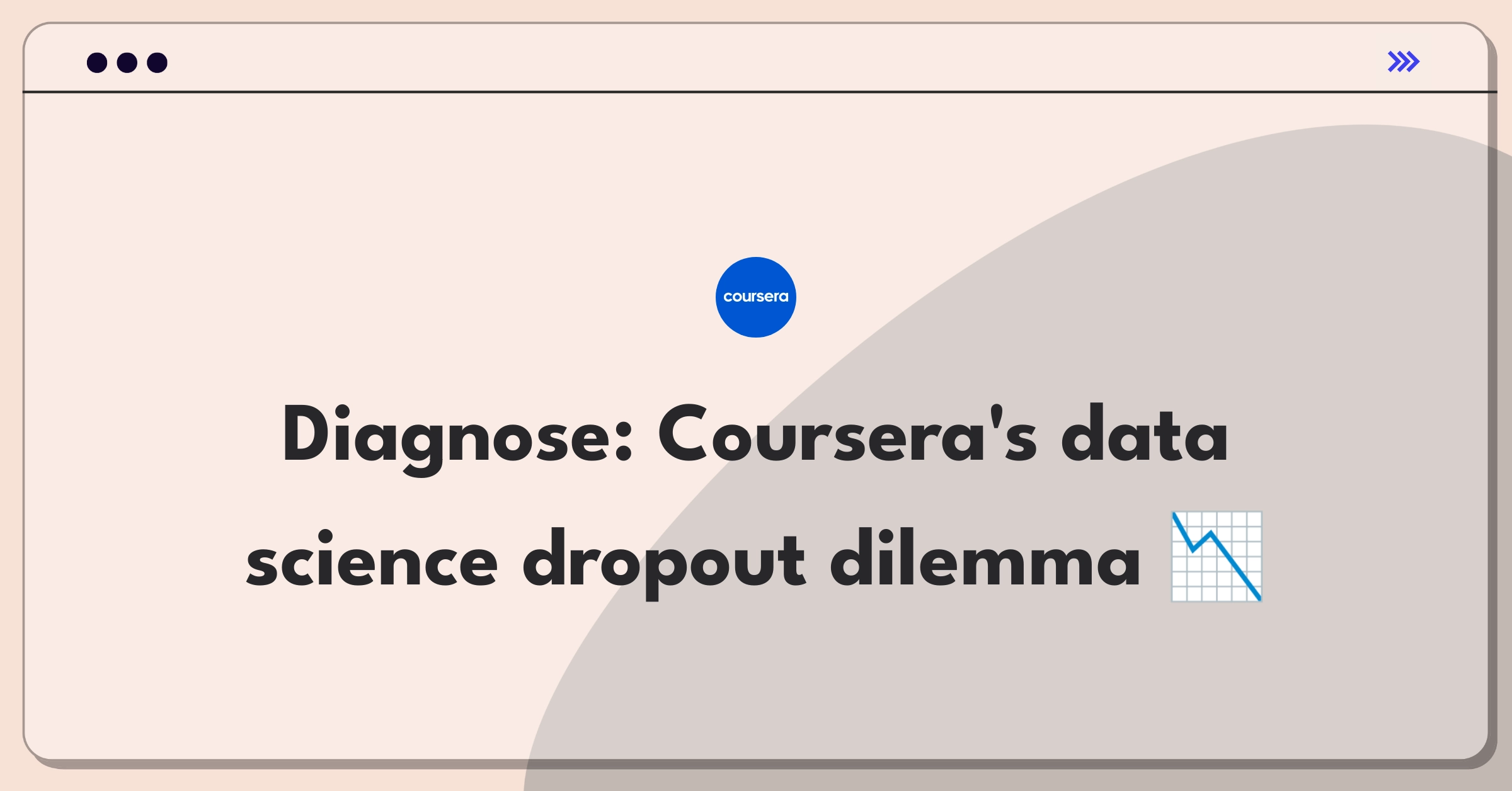 Product Management RCA Question: Investigating Coursera's Data Science Specialization completion rate decline