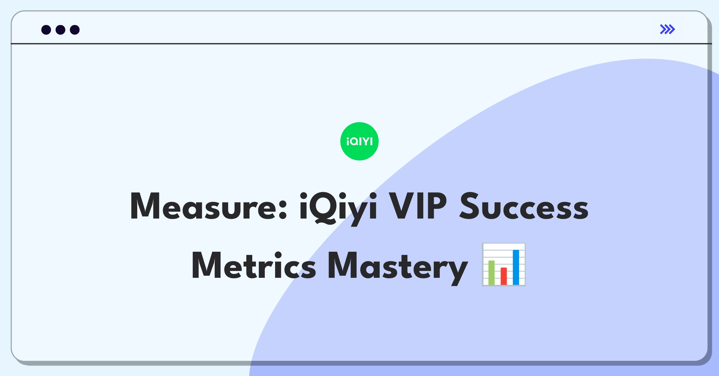 Product Management Analytics Question: Defining success metrics for iQiyi's VIP subscription service