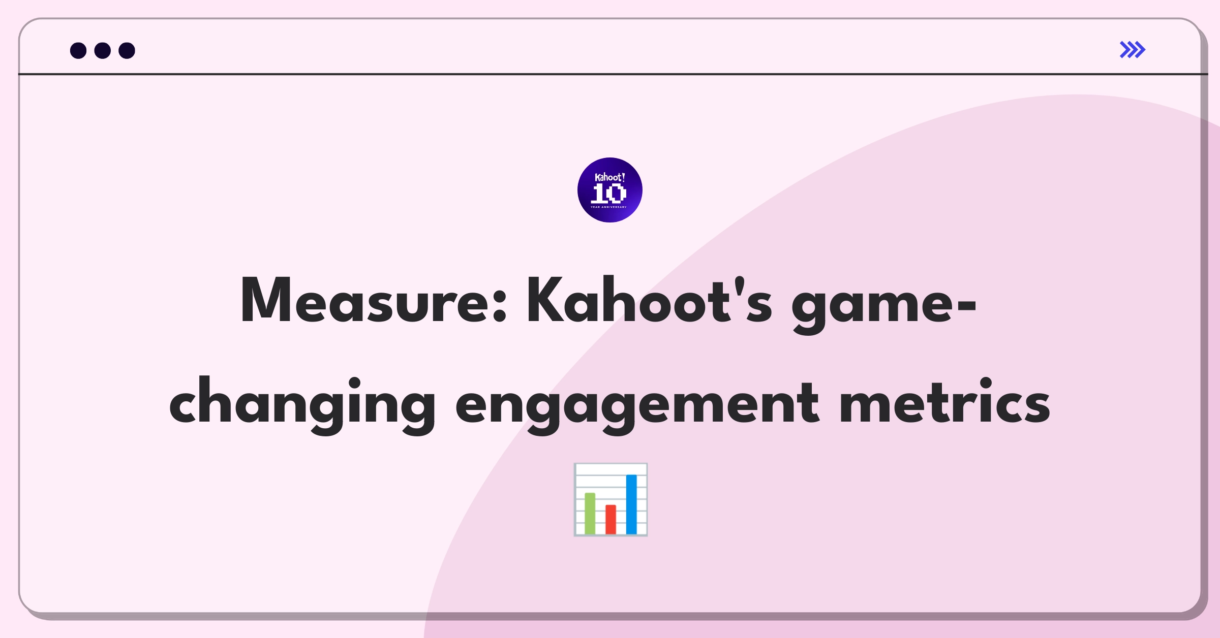 Product Management Analytics Question: Evaluating Kahoot's live game participation metrics for improved user engagement