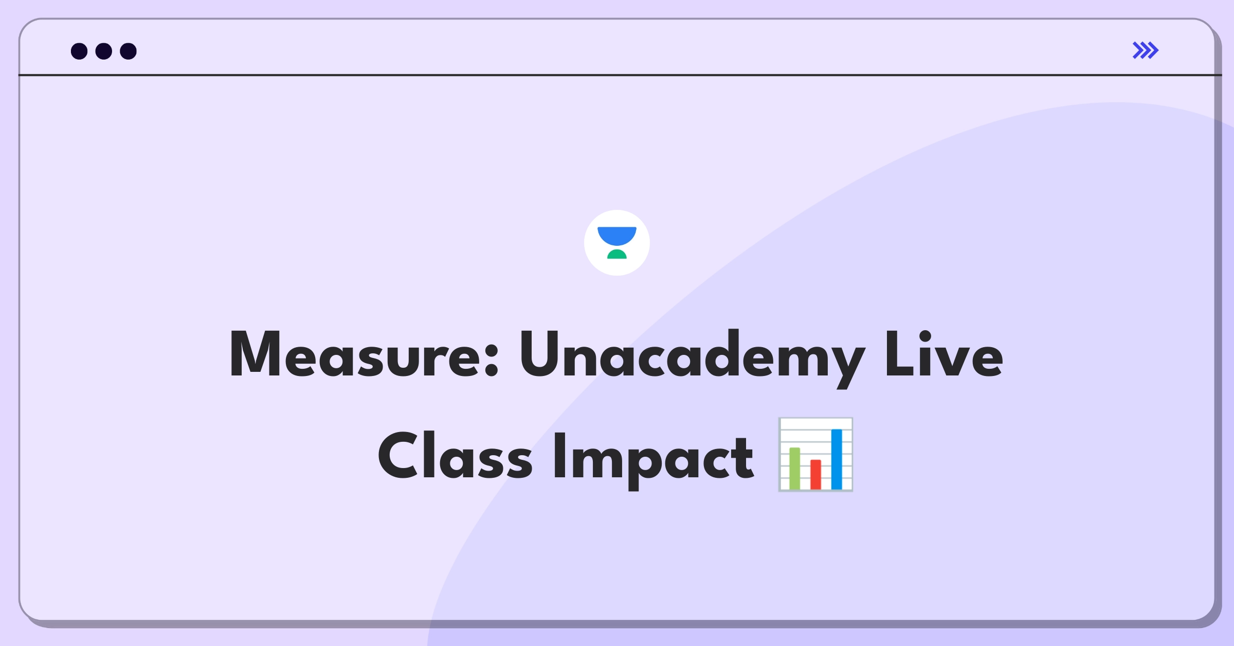 Product Management Metrics Question: Measuring success of Unacademy's live class feature with key performance indicators