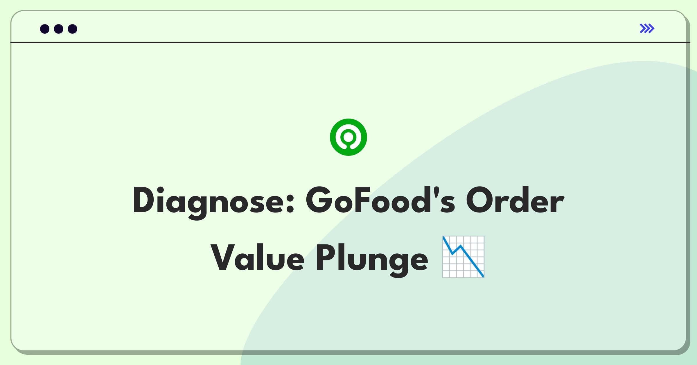 Product Management Root Cause Analysis Question: Investigating sudden drop in food delivery app's average order value