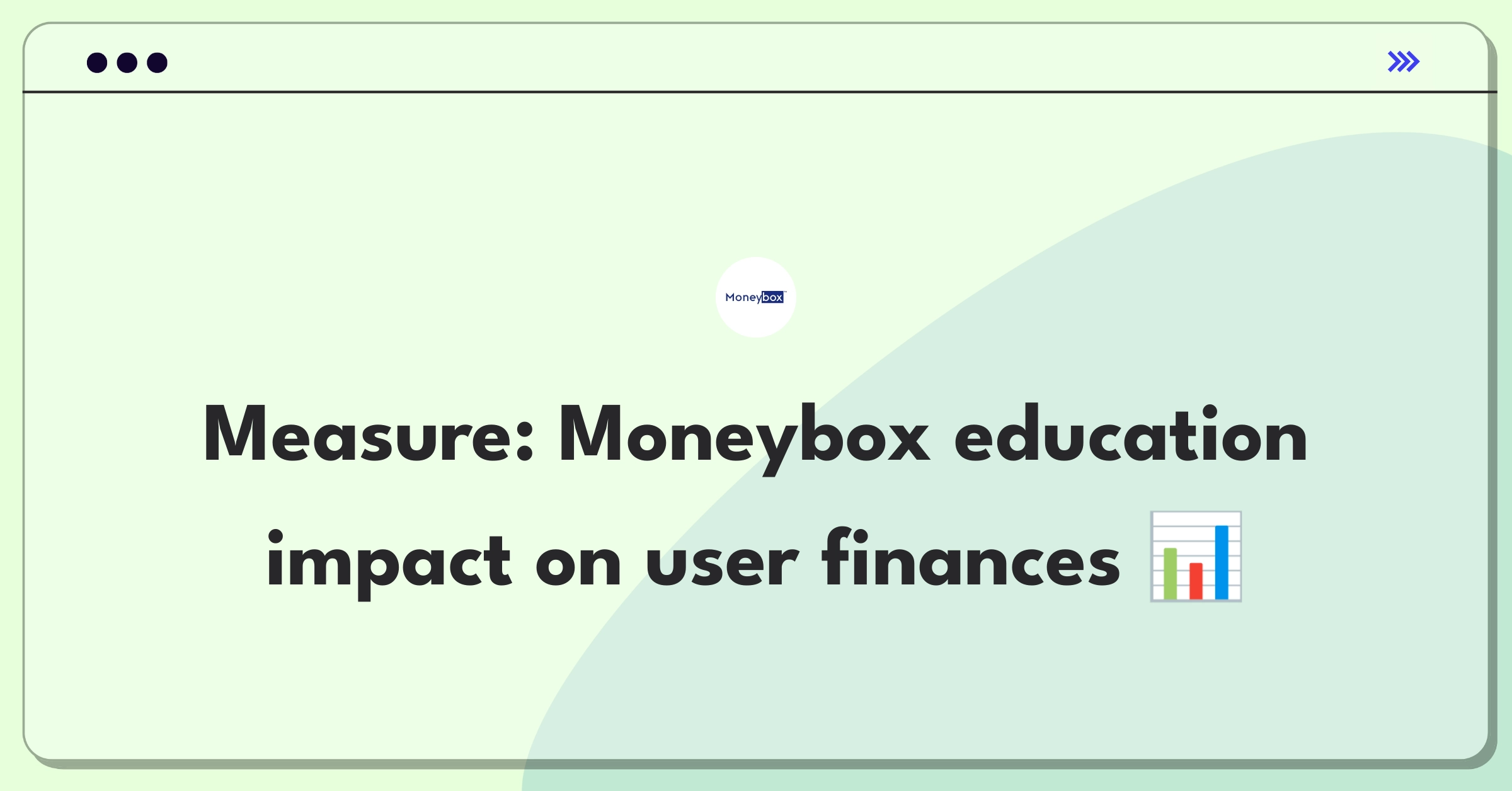 Product Management Analytics Question: Evaluating financial education content metrics for Moneybox app