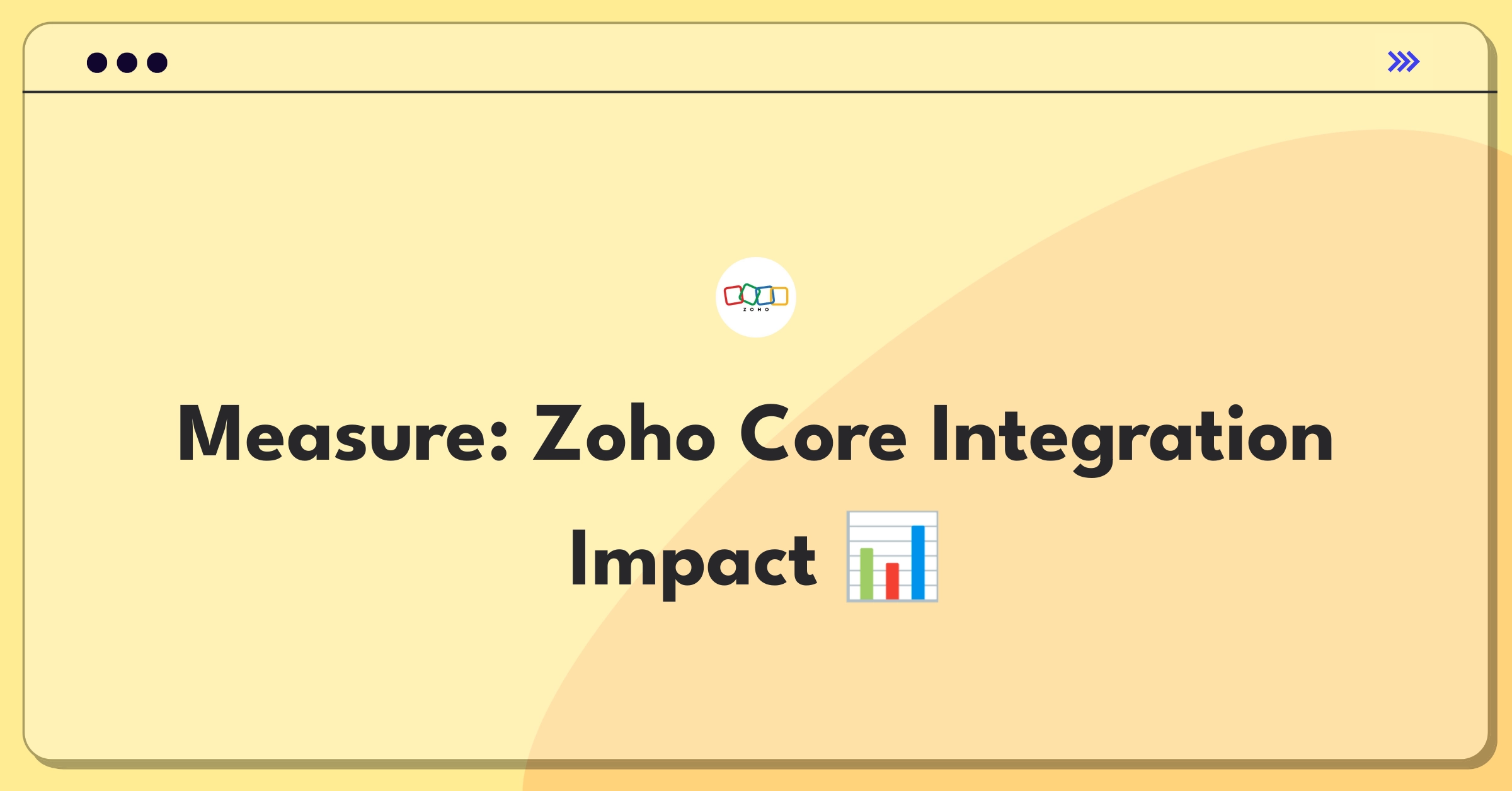 Product Management Analytics Question: Measuring success of Zoho's core feature in integrated workplace platform