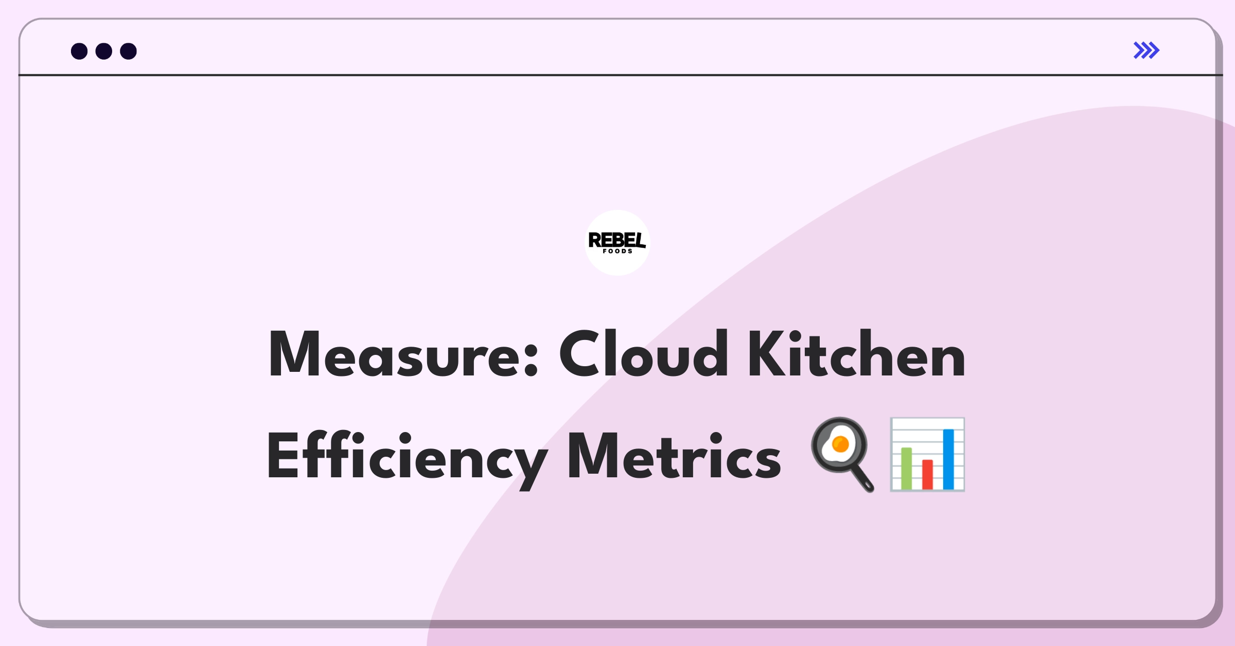 Product Management Success Metrics Question: Measuring cloud kitchen model success for Rebel Foods