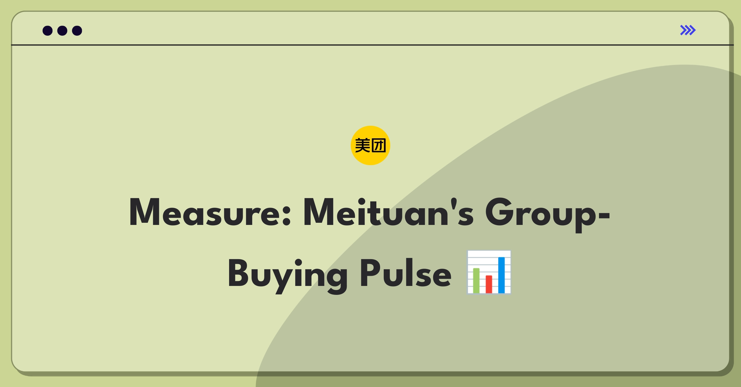 Product Management Analytics Question: Evaluating success metrics for Meituan's group-buying feature