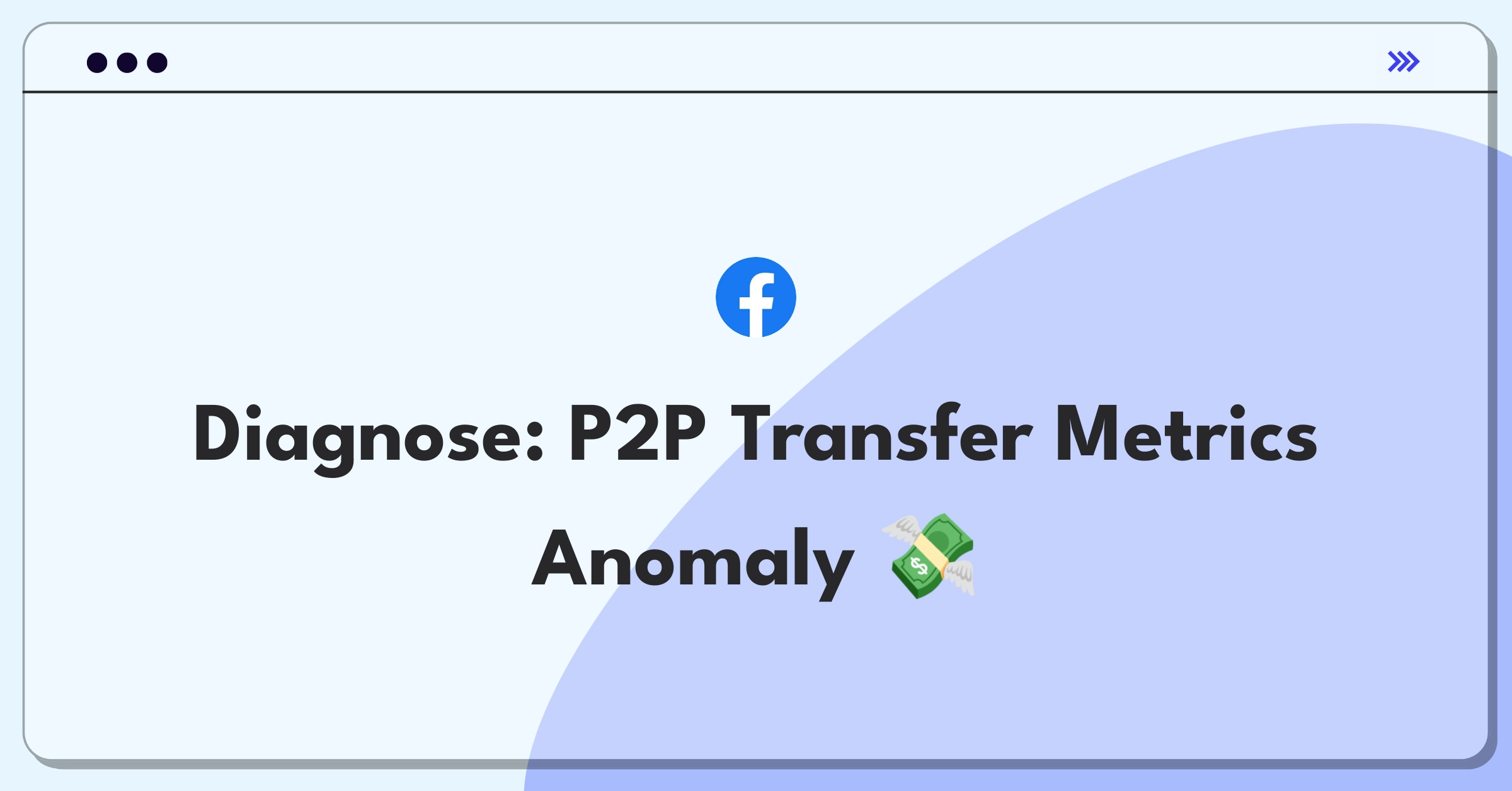 Product Management Analytics Question: Peer-to-peer money transfer metrics analysis diagram