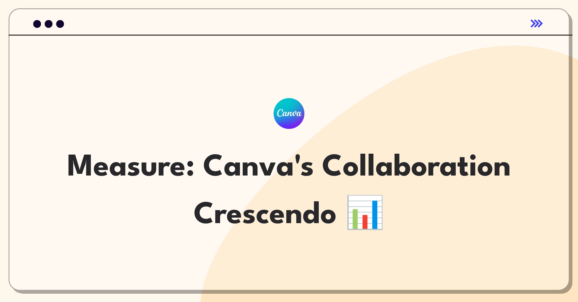 Product Management Analytics Question: Evaluating success metrics for Canva's design collaboration features