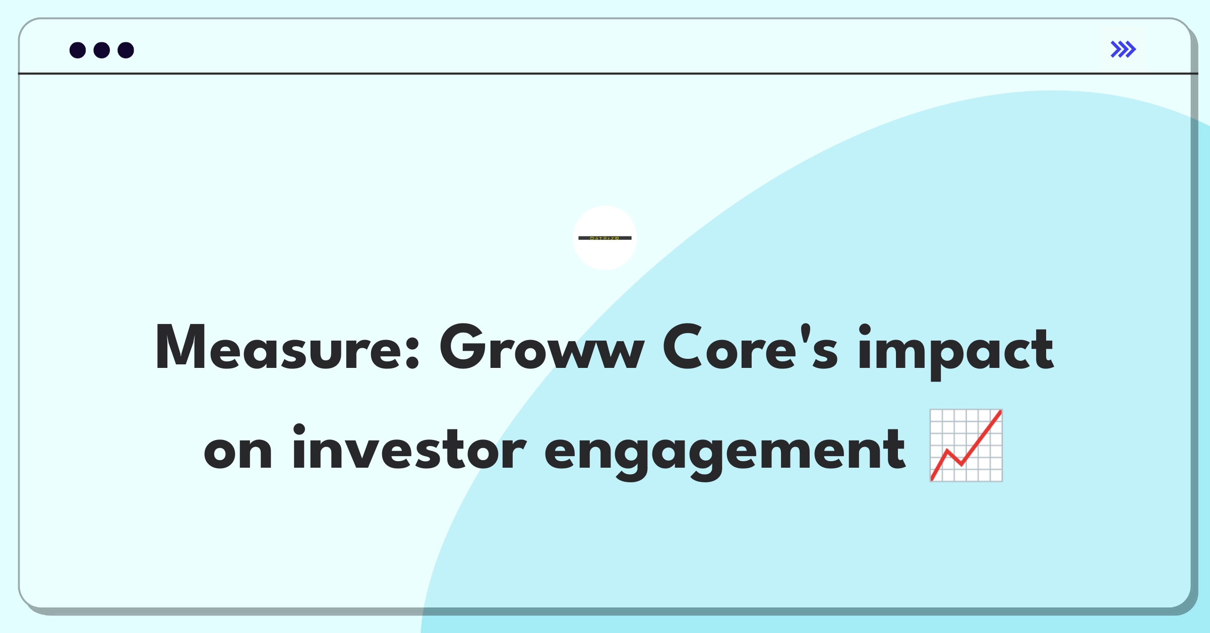 Product Management Analytics Question: Measuring success of Groww's premium investment platform feature