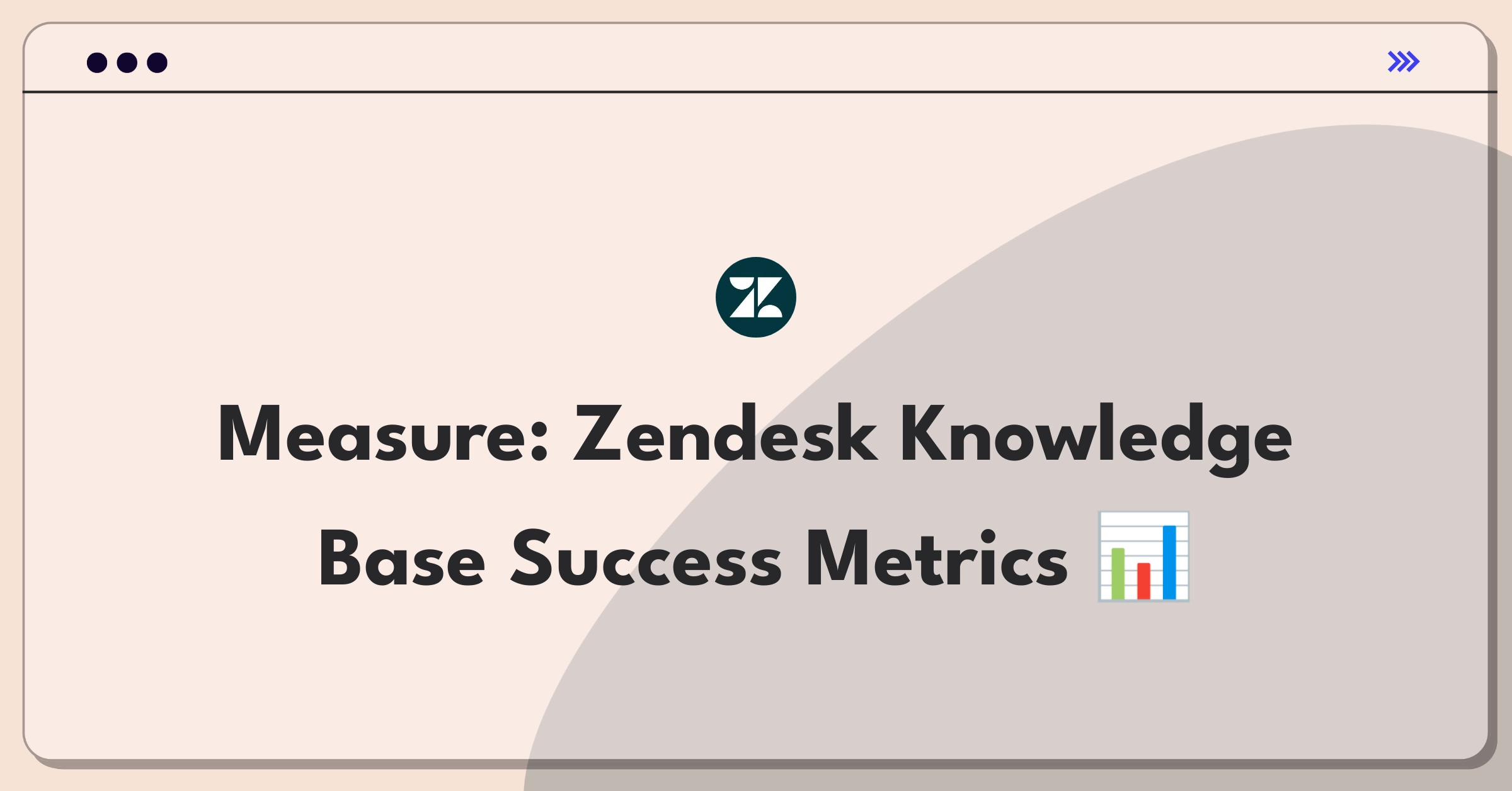 Product Management Metrics Question: Defining success for Zendesk's self-service knowledge base