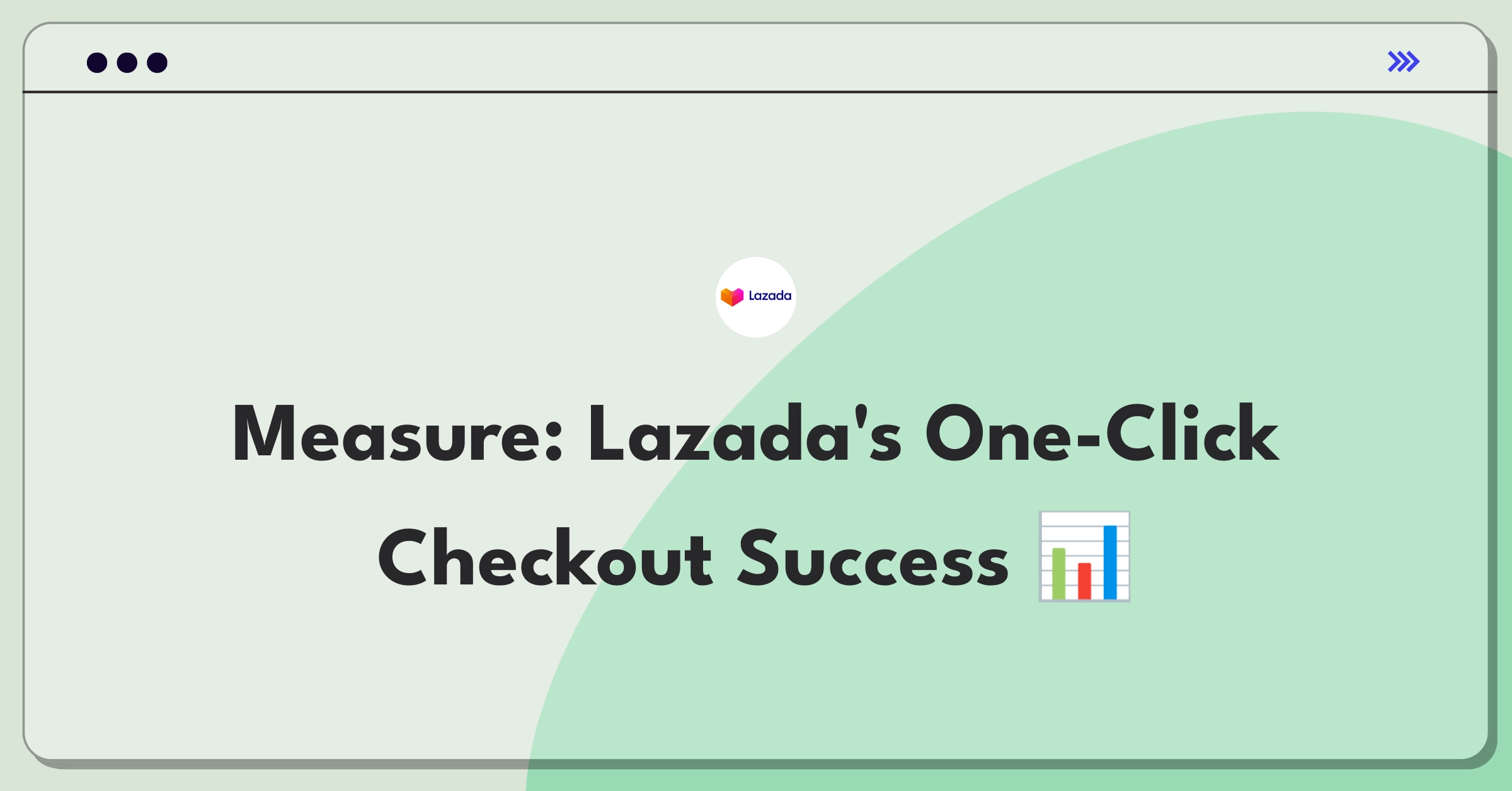 Product Management Analytics Question: Evaluating metrics for Lazada's one-click checkout process efficiency and impact