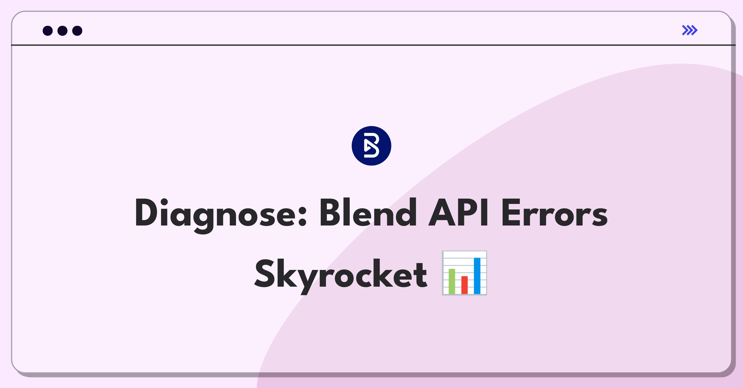 Blend API Error Rate Analysis | Product RCA Interview - NextSprints