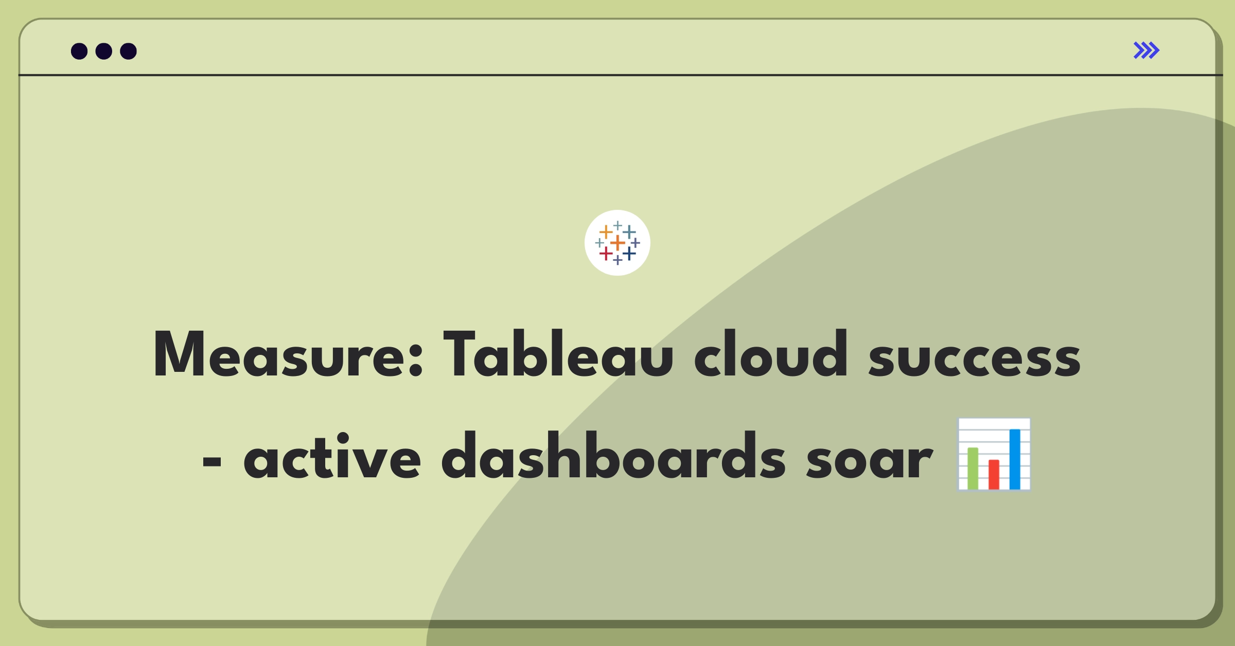 Product Management Metrics Question: Defining success for Tableau's cloud-based analytics platform using key performance indicators