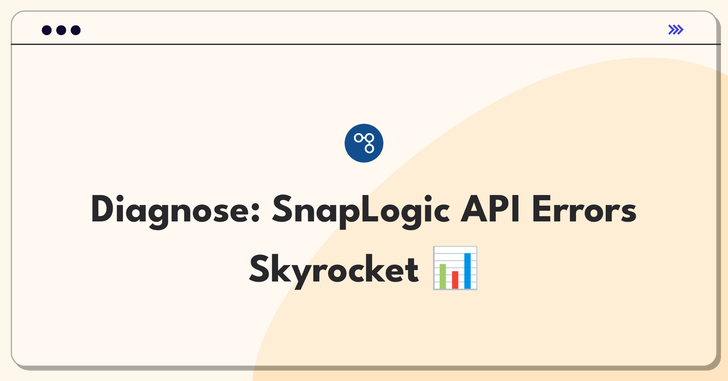 SnapLogic API Error Rate Spike | Root Cause Analysis Case - NextSprints