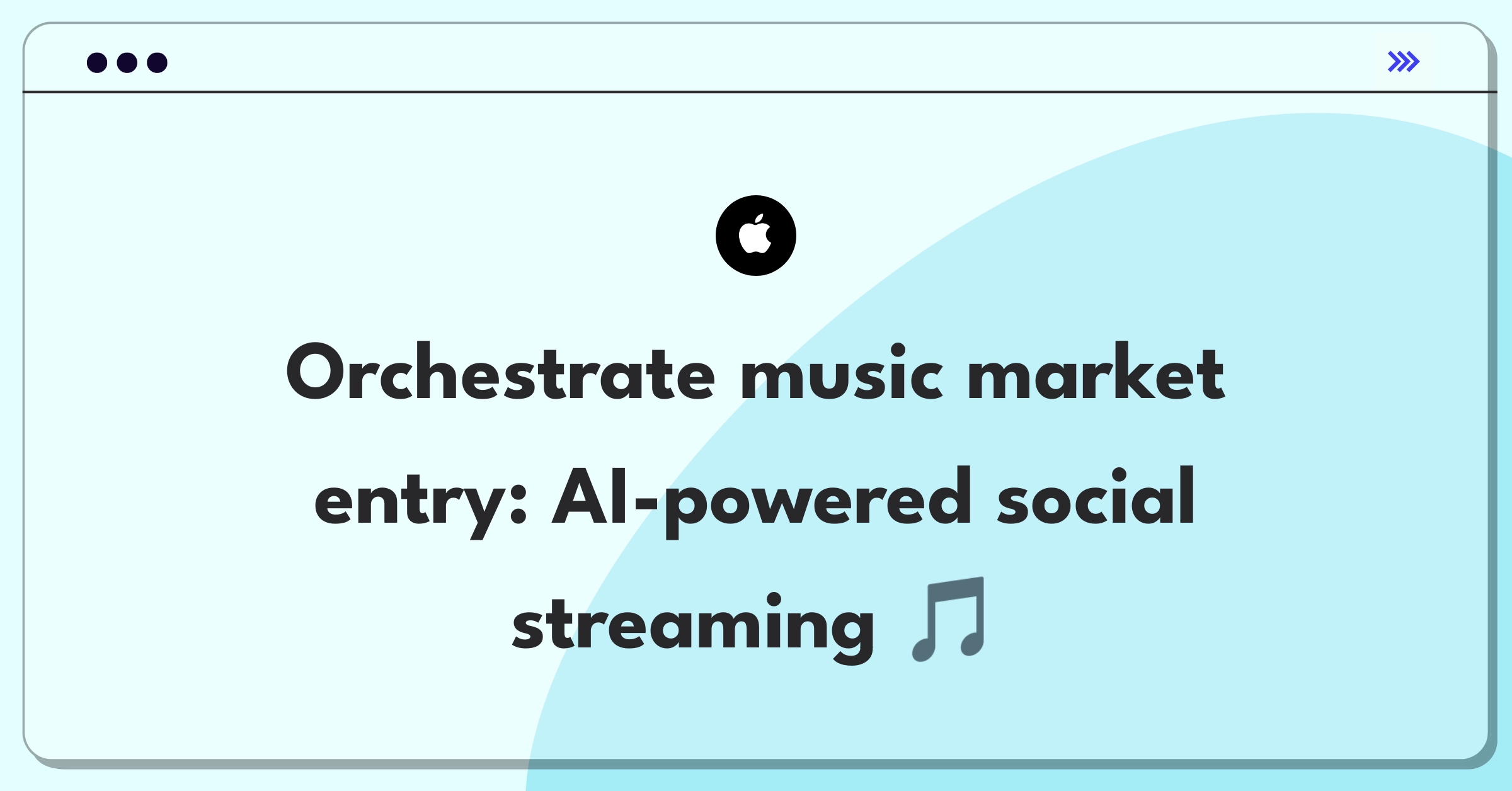 Product Management Strategy Question: Developing a roadmap for entering the competitive music streaming industry