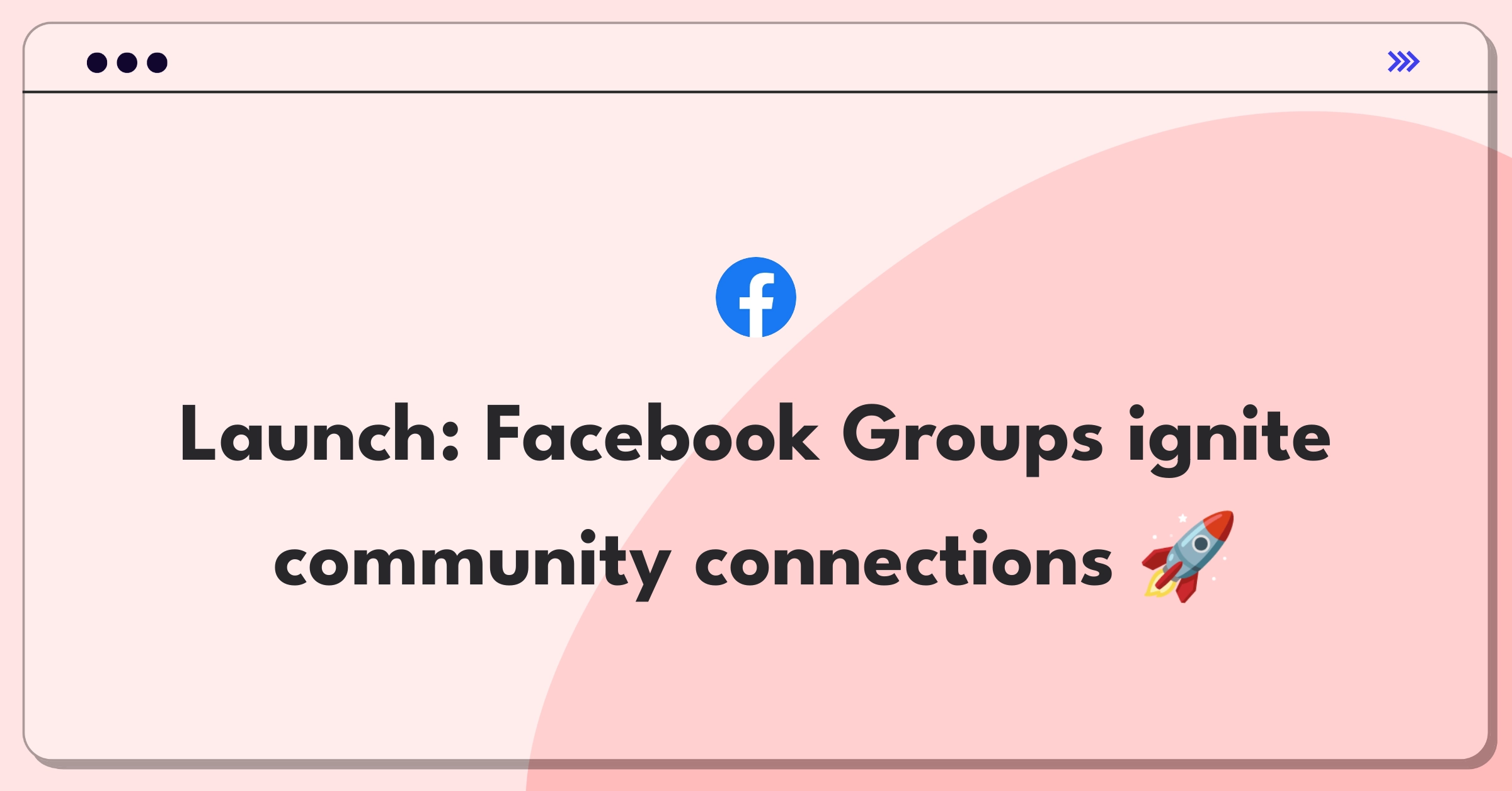 Product Management Launch Question: Facebook Groups strategy for fostering online communities and user engagement