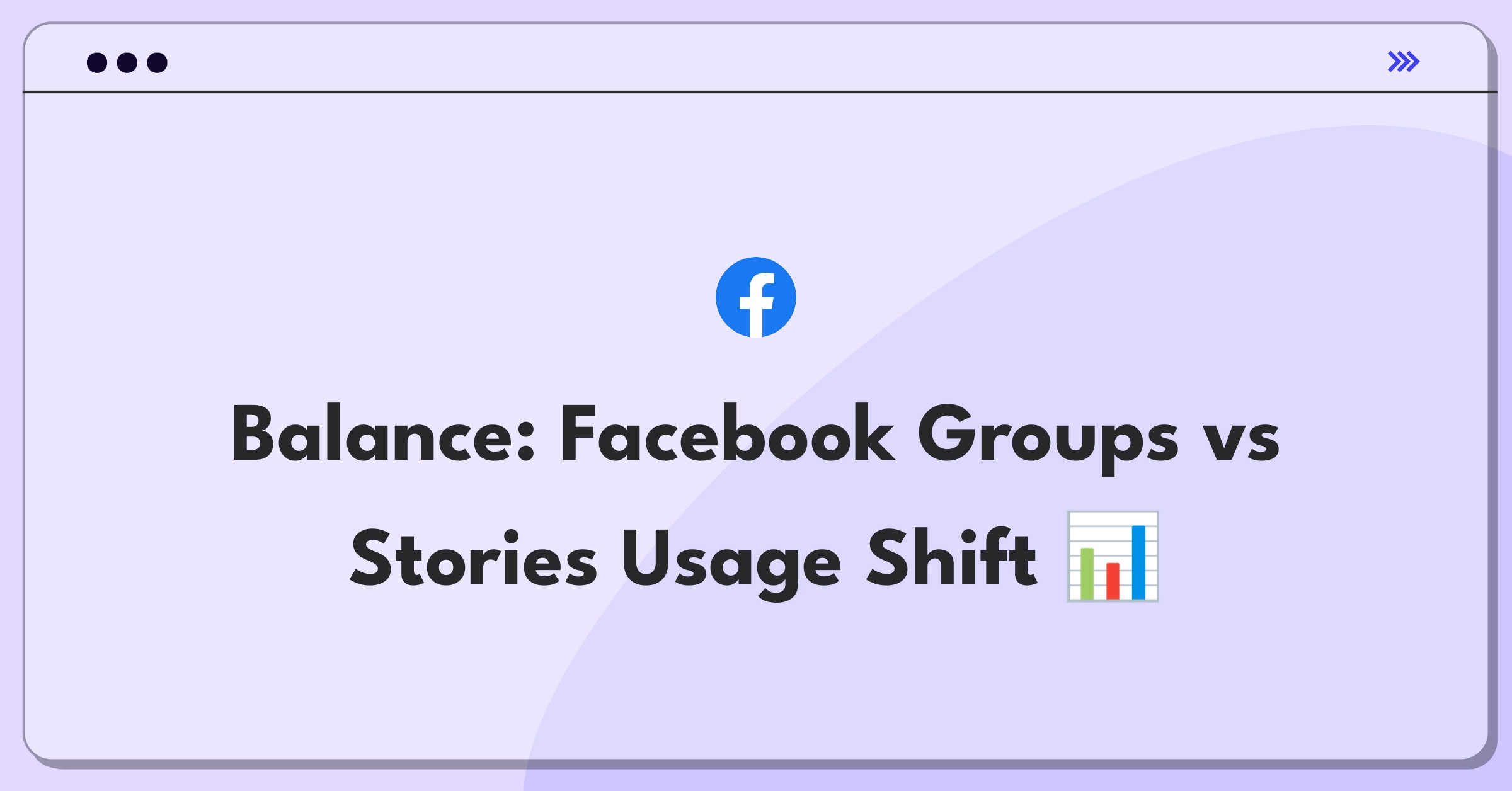 Product Management Strategy Question: Evaluating Facebook feature usage trends and impact on overall platform strategy