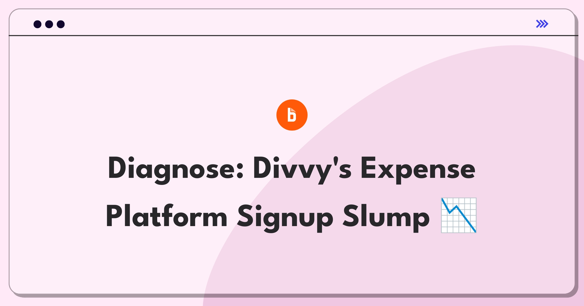 Divvy User Signup Drop | Product Root Cause Analysis - NextSprints
