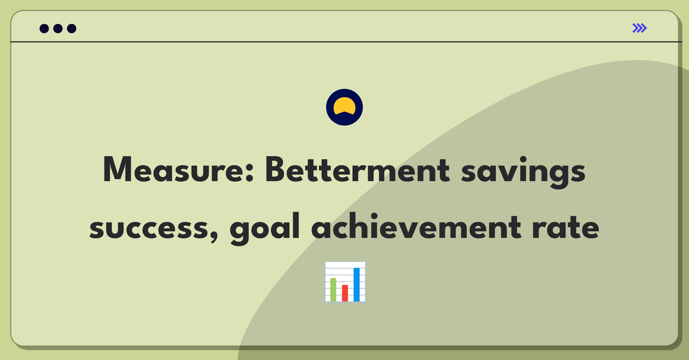 Product Management Analytics Question: Defining success metrics for Betterment's goal-based savings accounts