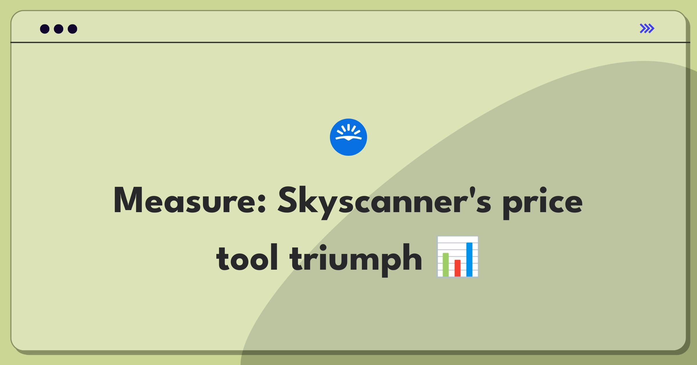 Product Management Metrics Question: Defining success for Skyscanner's price comparison tool