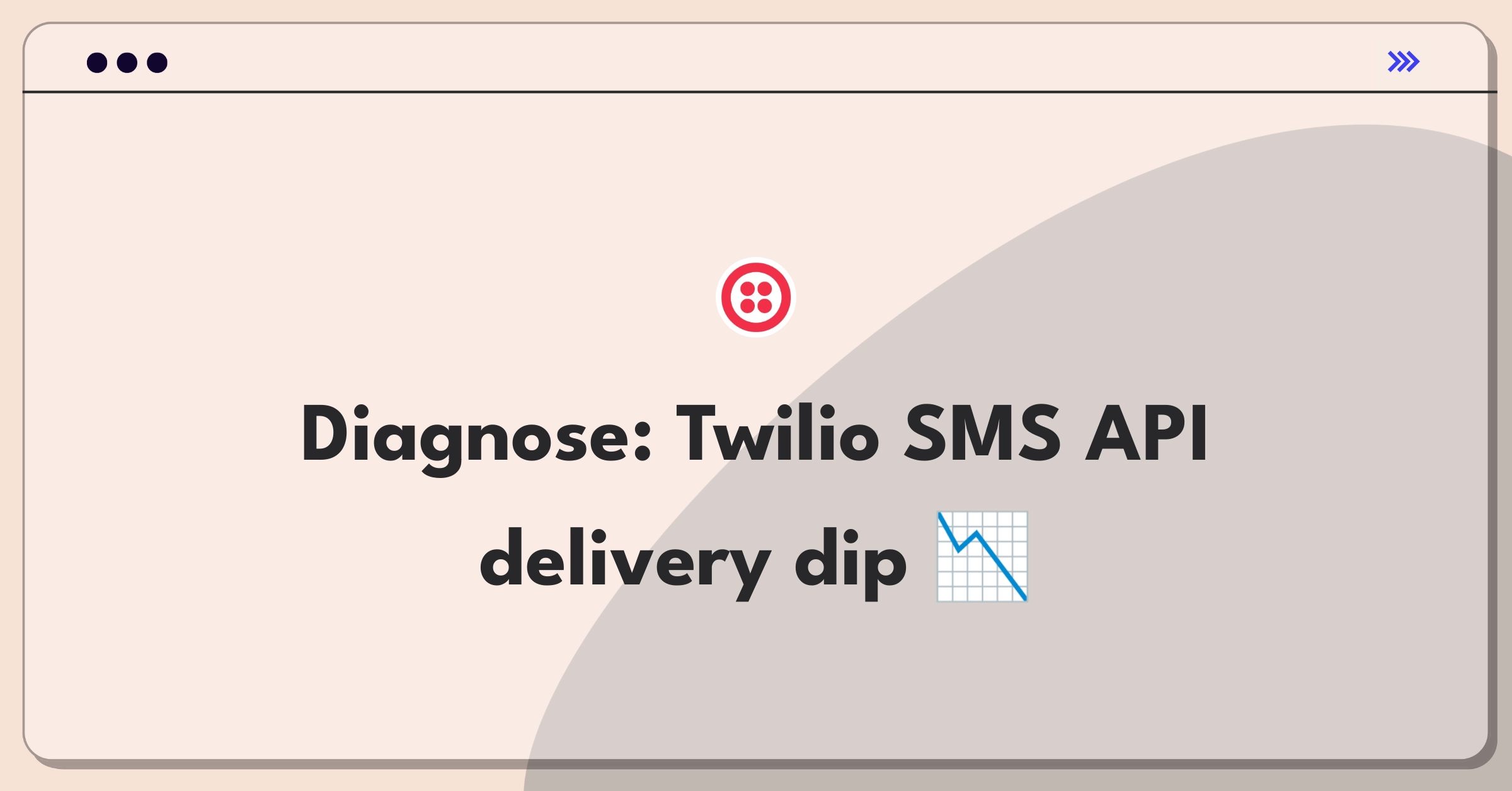 Product Management Root Cause Analysis Question: Investigating sudden drop in Twilio's SMS delivery success rate