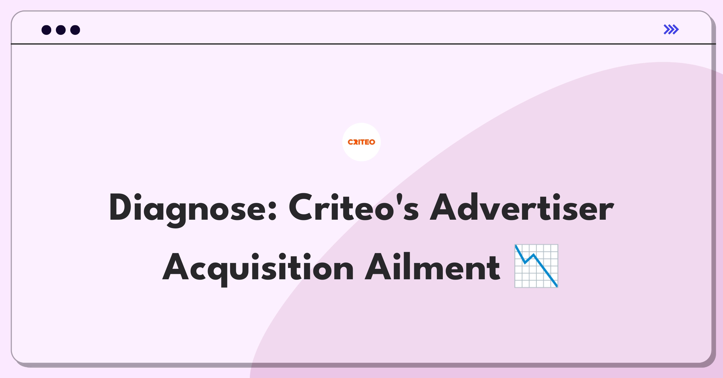 Product Management Root Cause Analysis Question: Investigating sudden drop in new advertiser sign-ups for ad platform