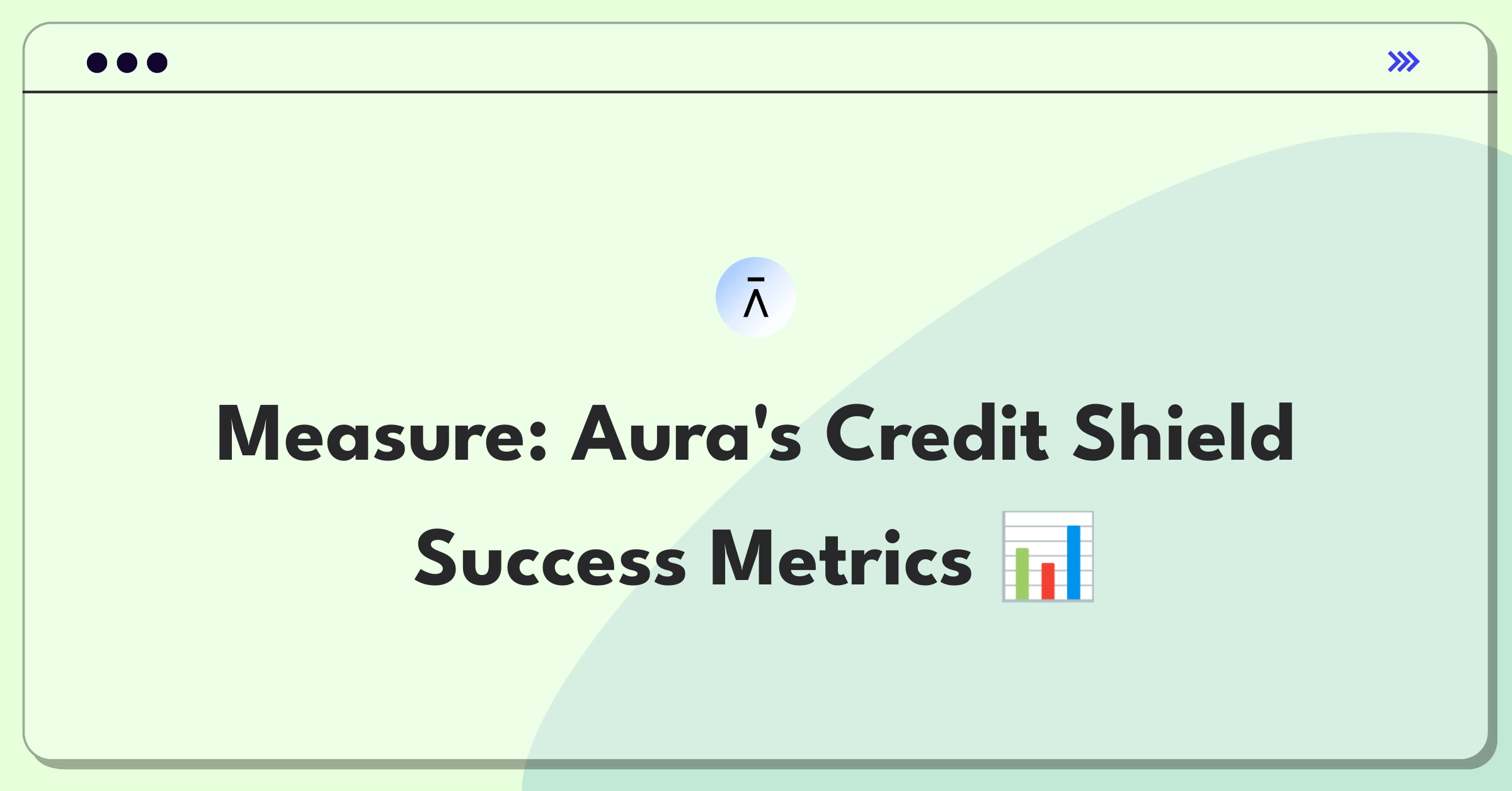 Product Management Analytics Question: Evaluating success metrics for a credit monitoring system