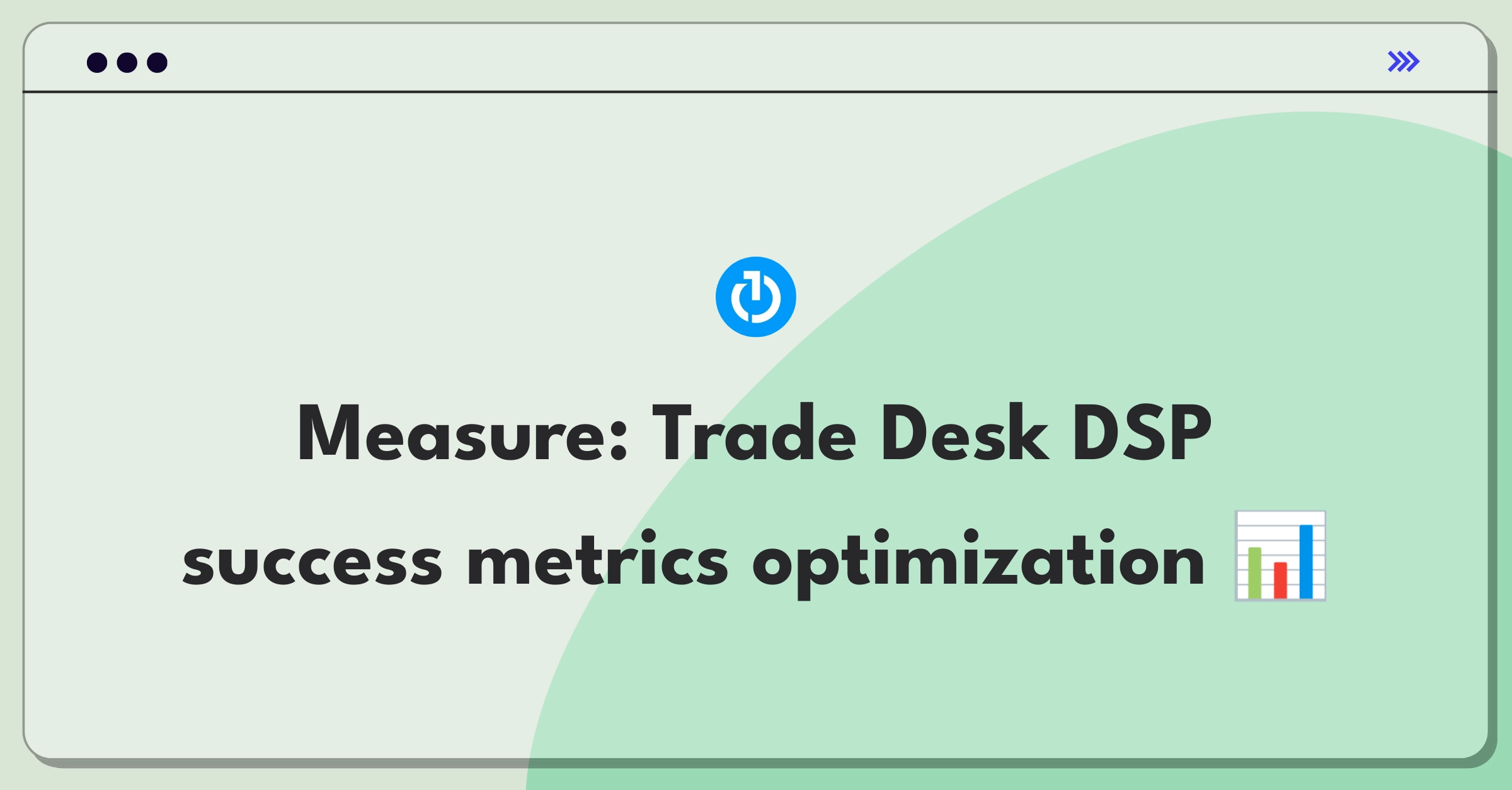 Product Management Analytics Question: Measuring success of Trade Desk's core DSP feature with key performance indicators