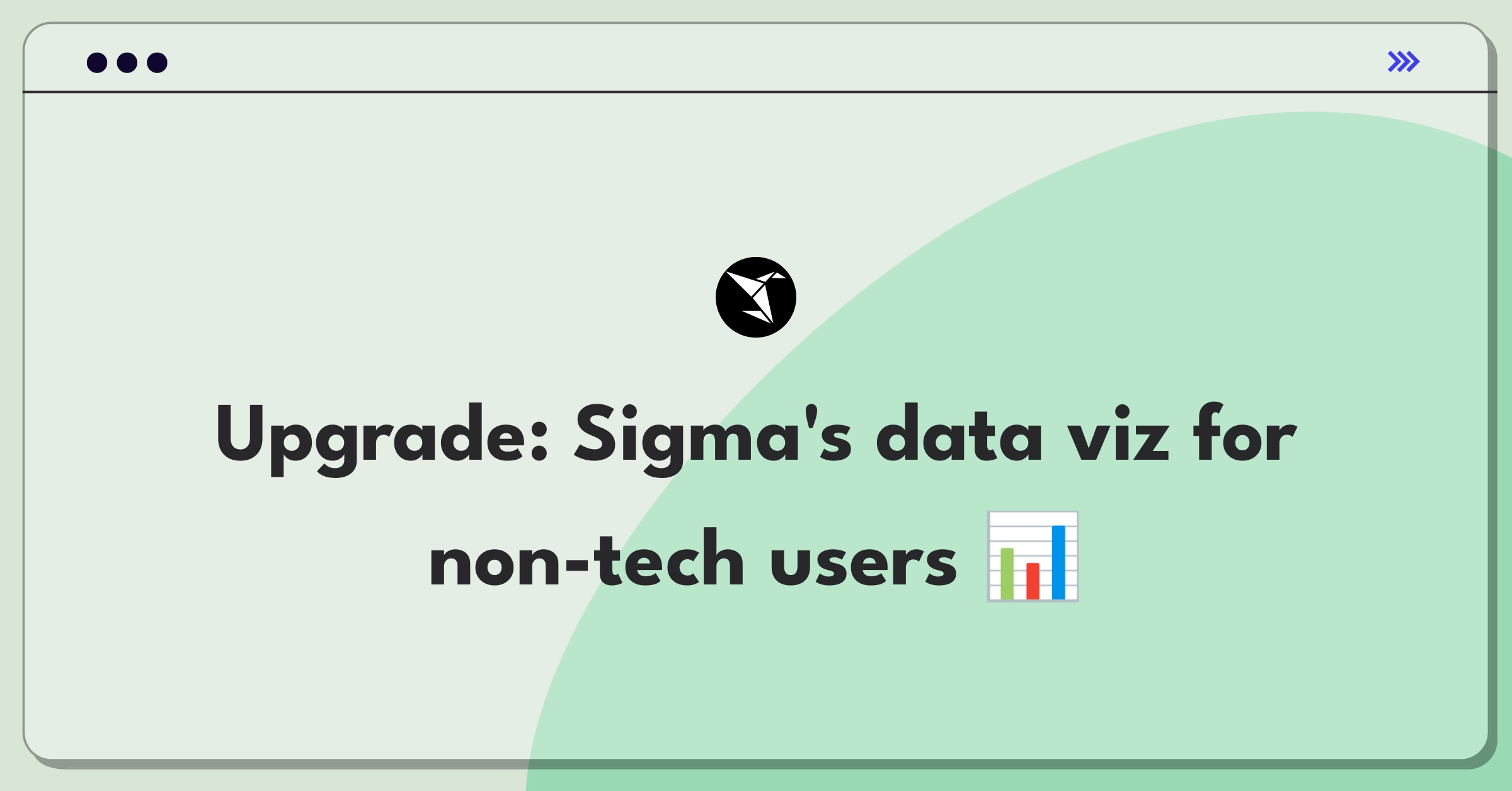 Sigma Data Visualization Upgrade | Product Improvement Case - NextSprints