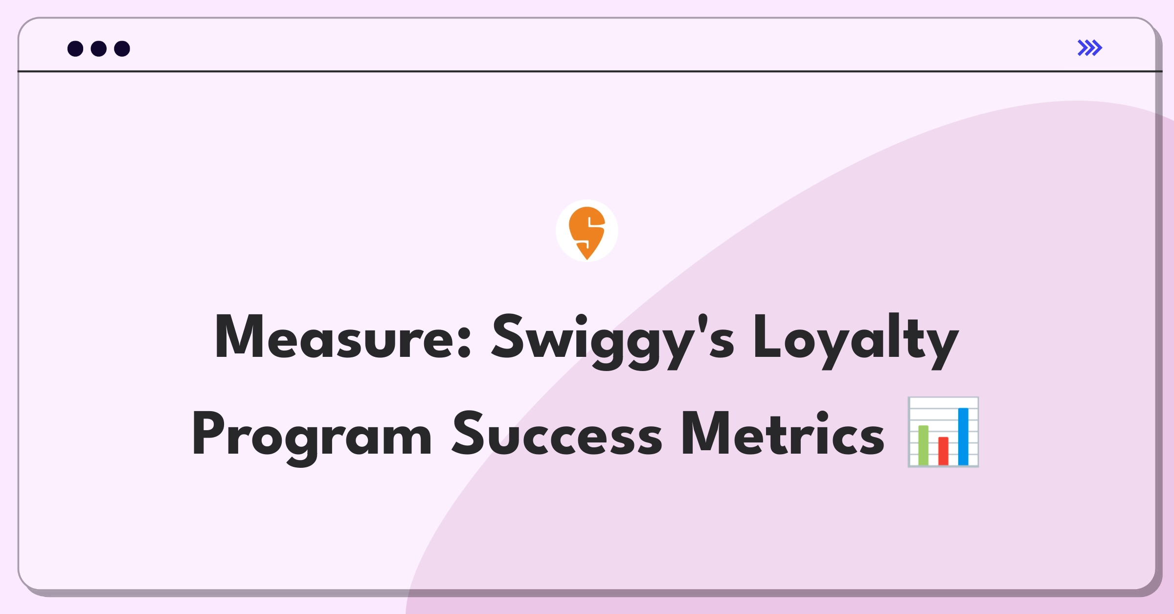 Product Management Metrics Question: Defining success for Swiggy's subscription-based loyalty program