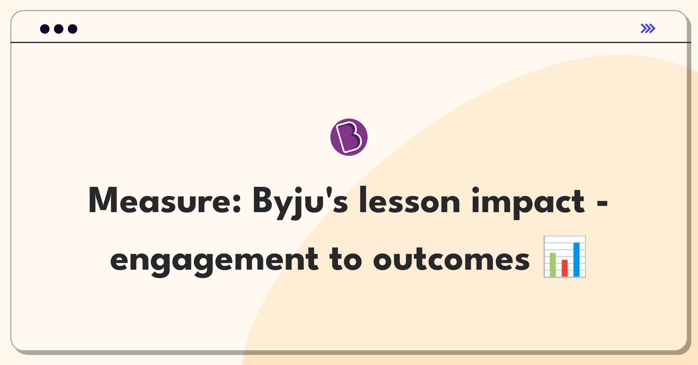 Product Management Analytics Question: Evaluating success metrics for Byju's interactive video lessons