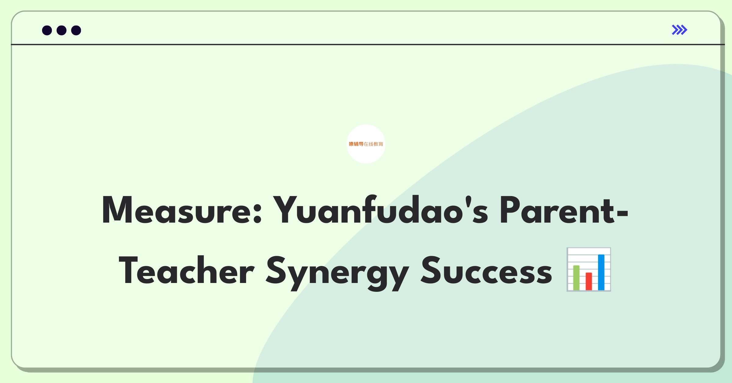 Product Management Success Metrics Question: Evaluating communication tool effectiveness in education technology