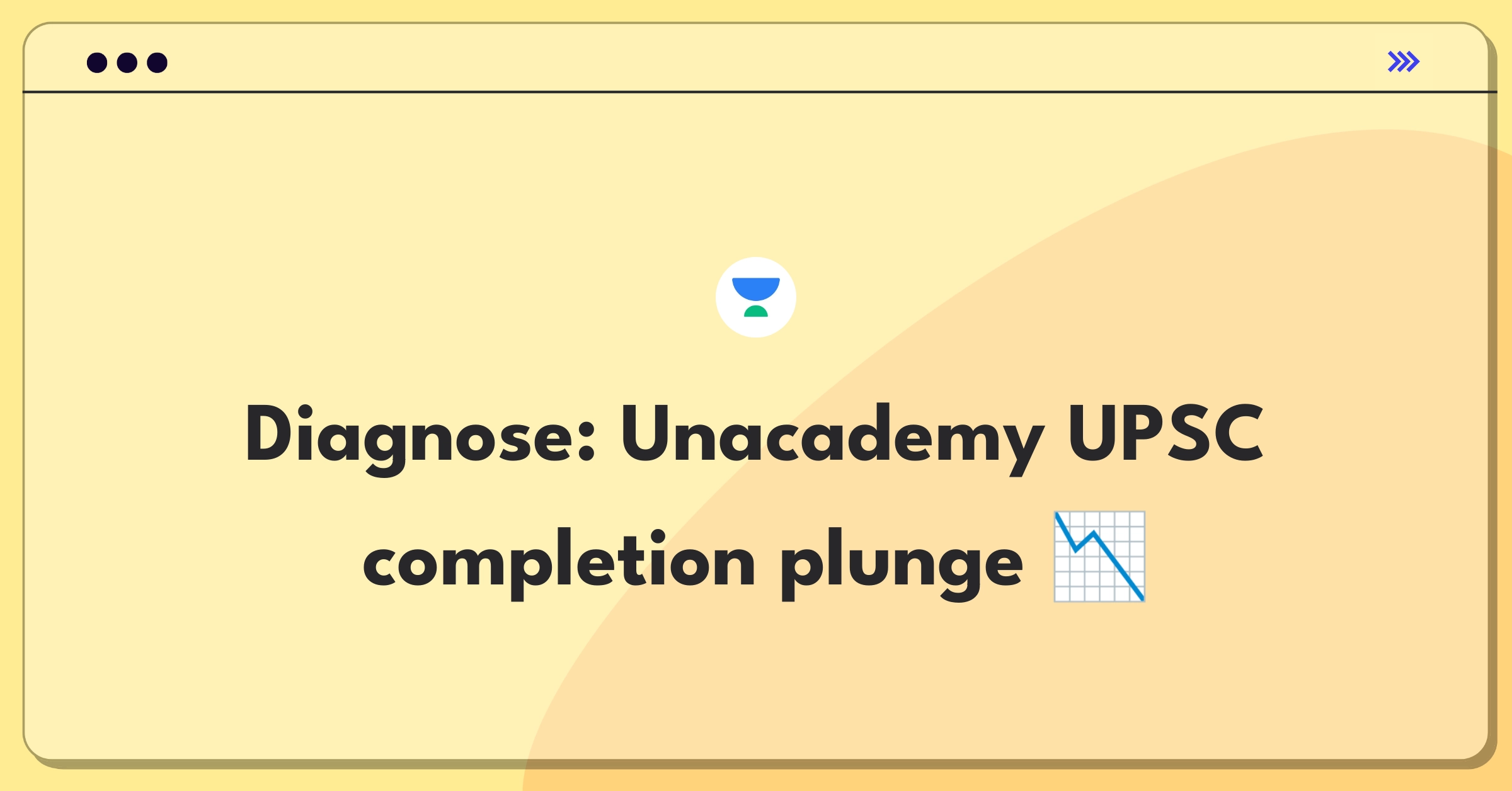 Product Management Root Cause Analysis Question: Investigating Unacademy's UPSC course completion rate decline