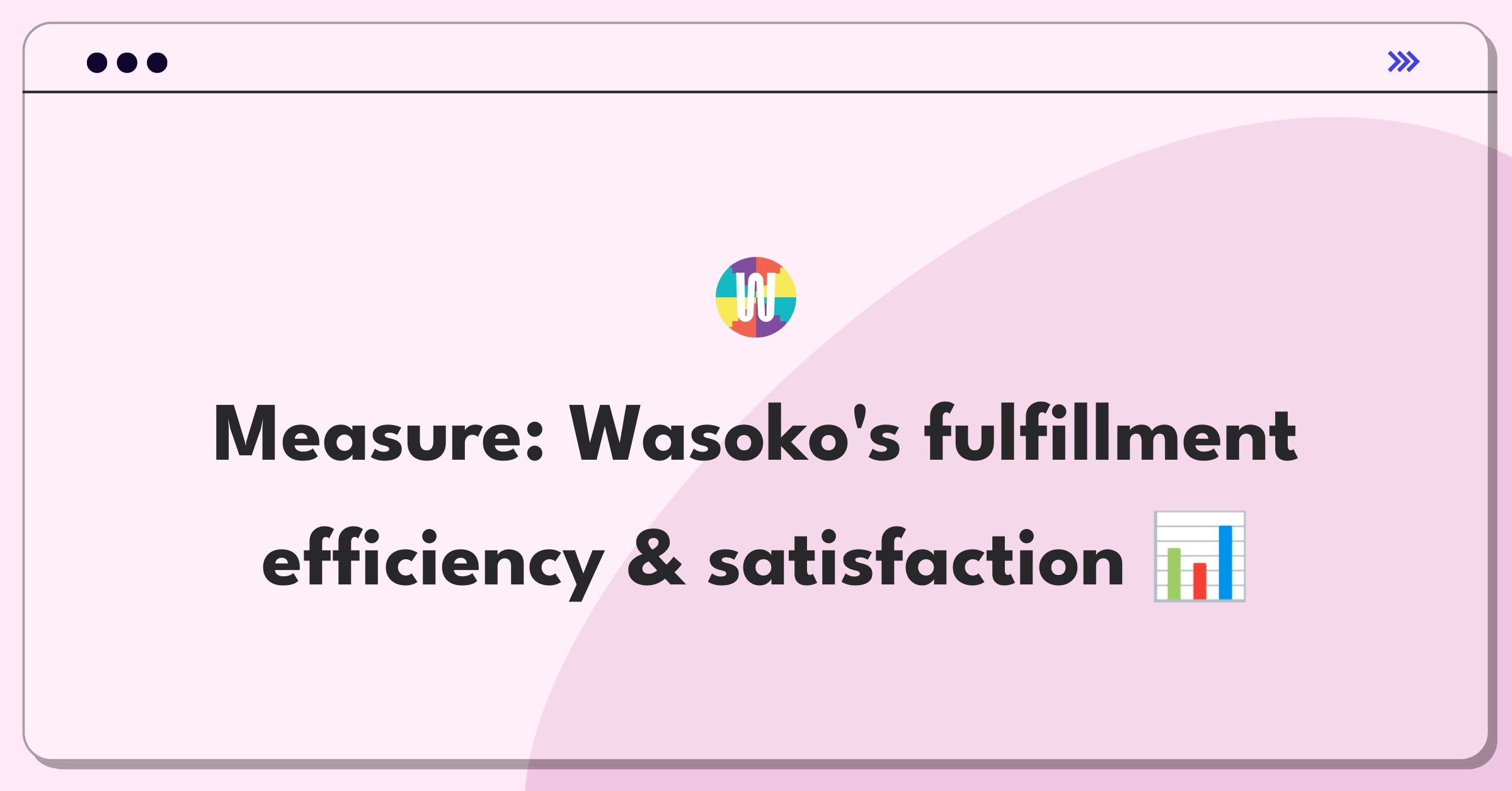 Product Management Success Metrics Question: Evaluating B2B e-commerce order fulfillment process efficiency and reliability