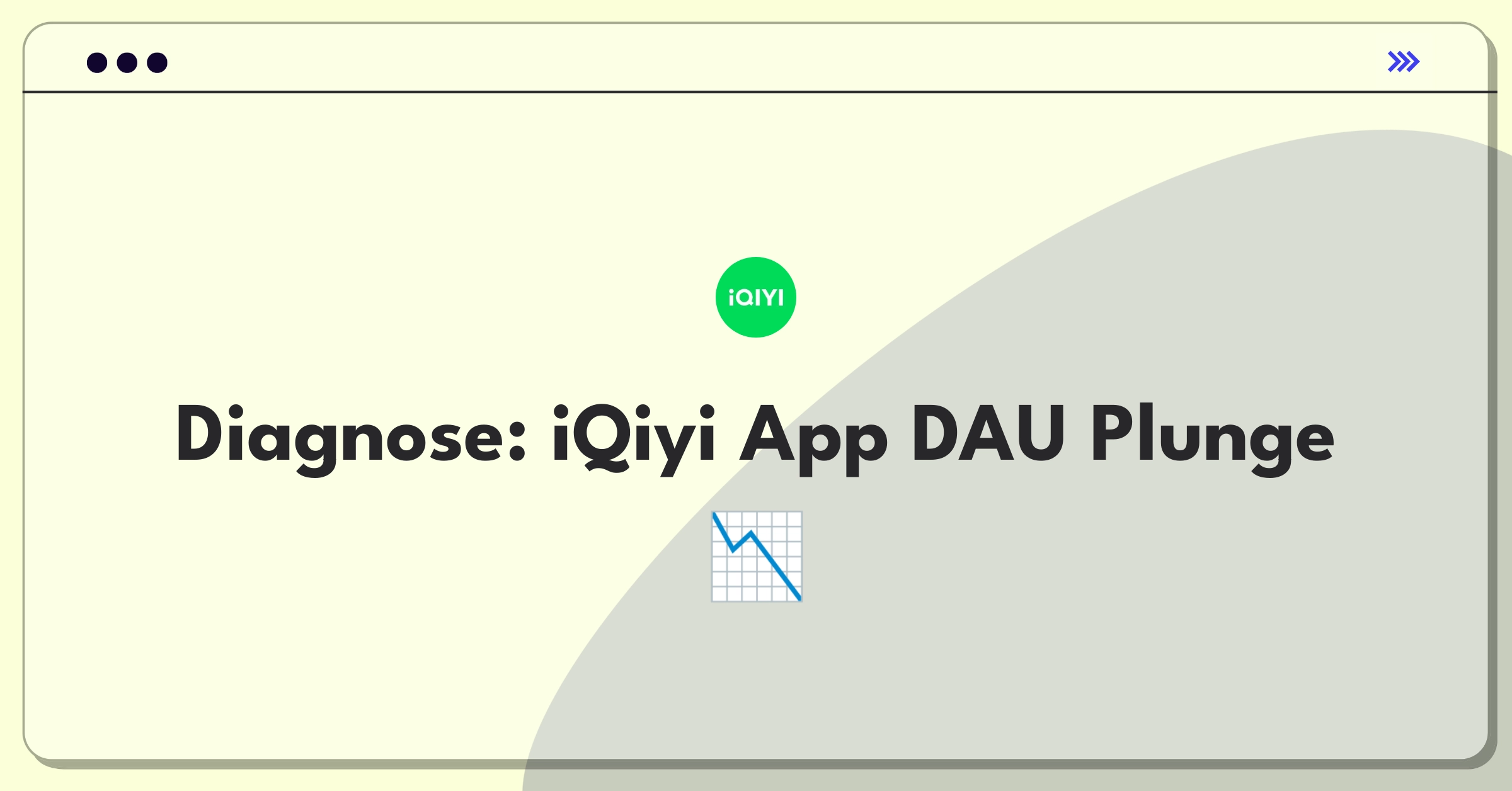 Product Management Root Cause Analysis Question: Investigating sudden drop in iQiyi mobile app daily active users