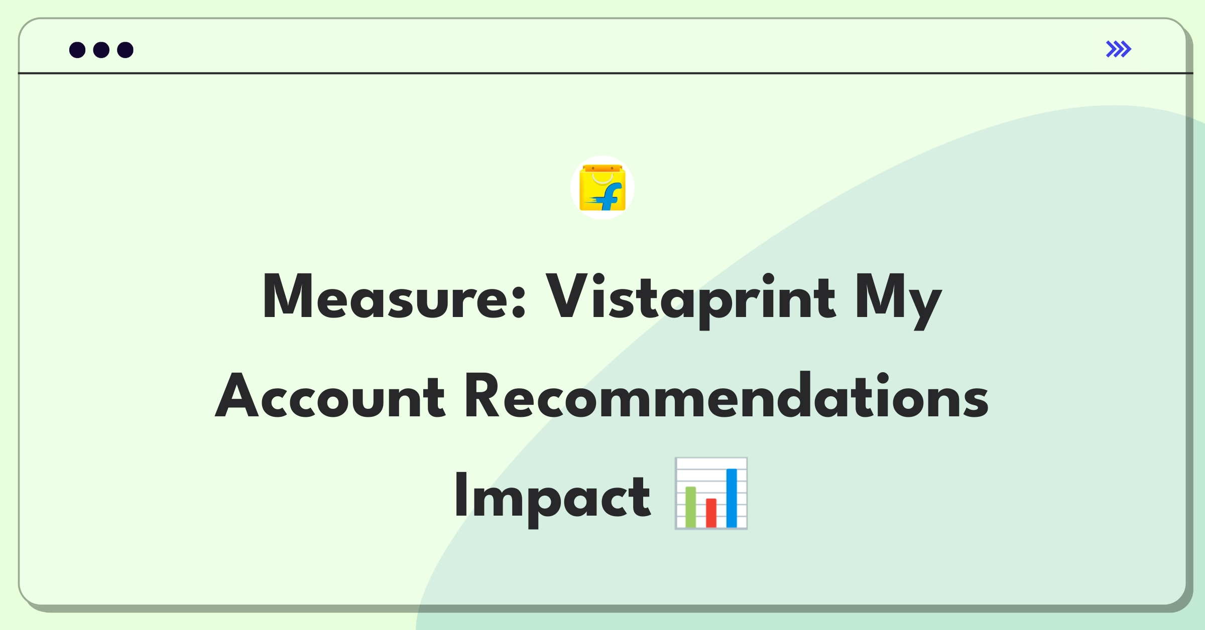 Product Management Metrics Question: Vistaprint My Account section recommendations strategy and success measurement