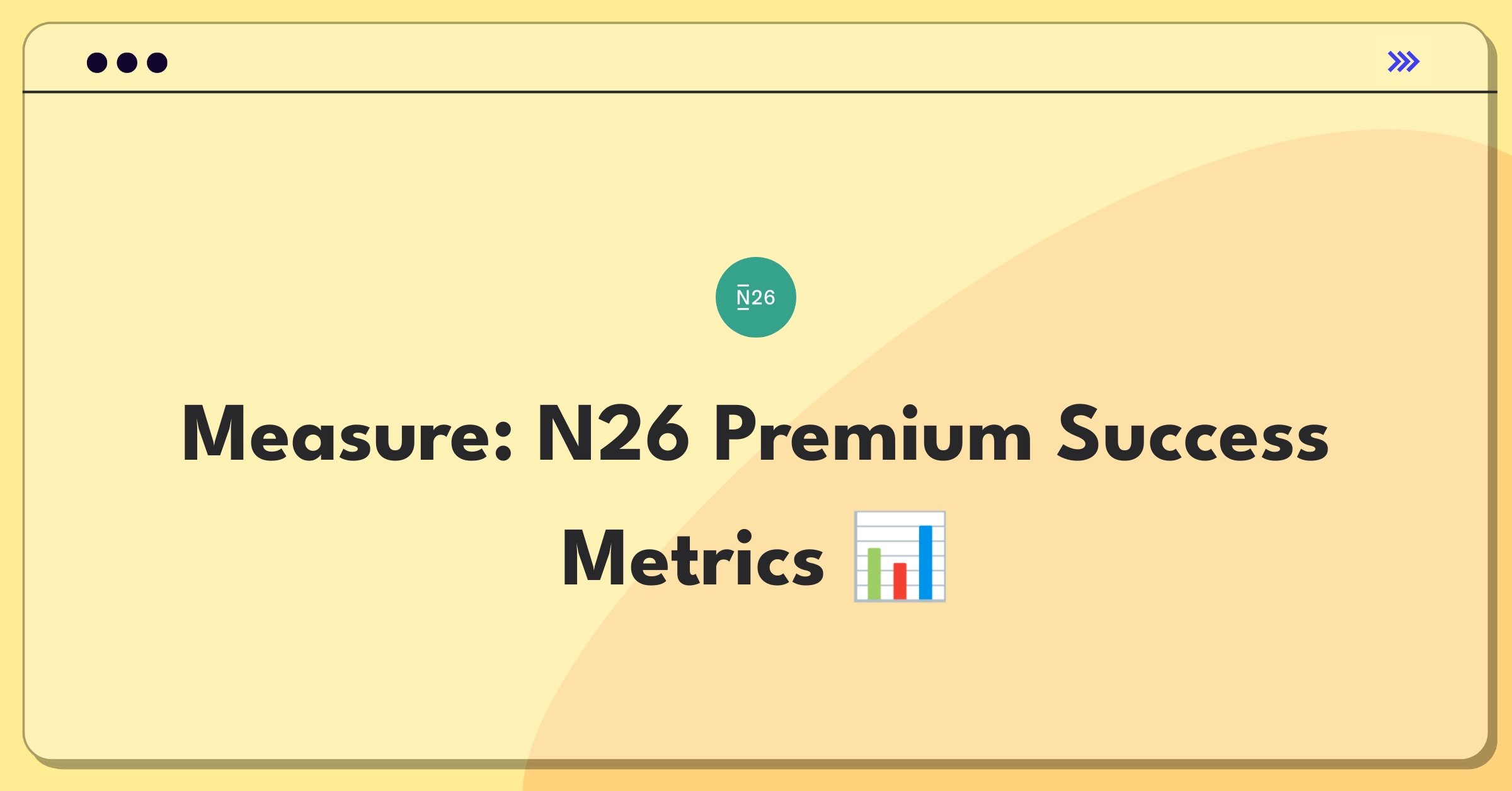 Product Management Metrics Question: N26 premium account success measurement framework and KPIs