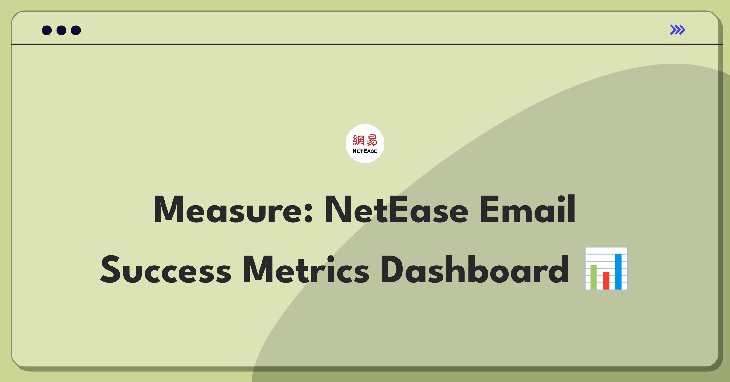 Product Management Analytics Question: NetEase email service success metrics evaluation framework