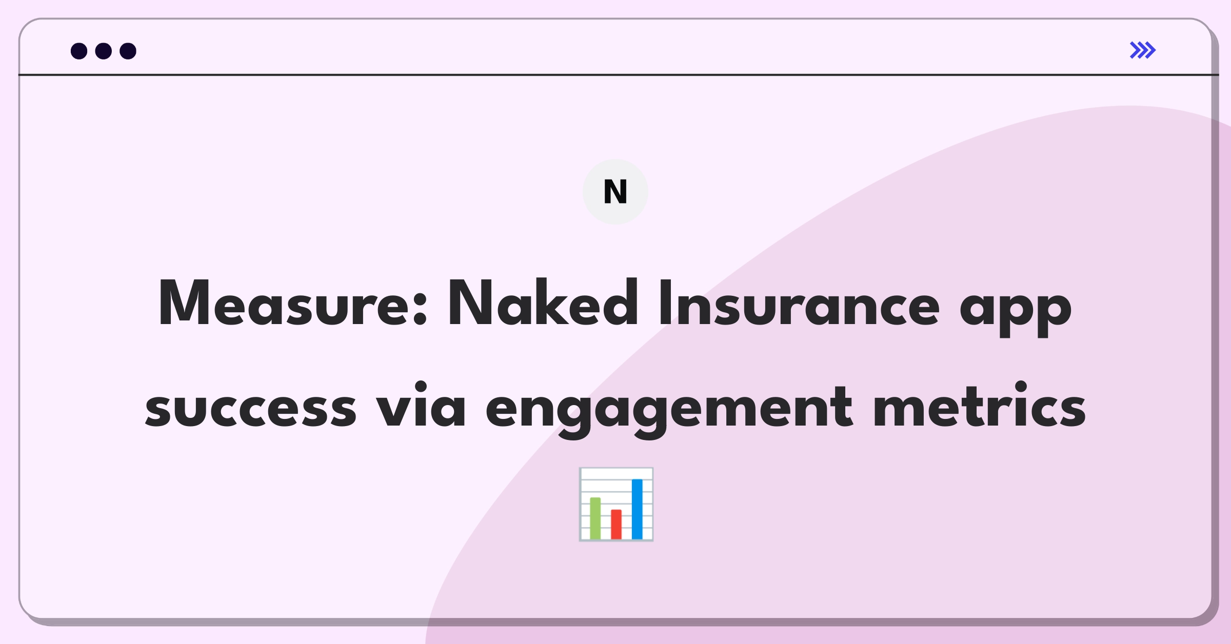 Product Management Analytics Question: Defining success metrics for Naked Insurance's mobile app interface