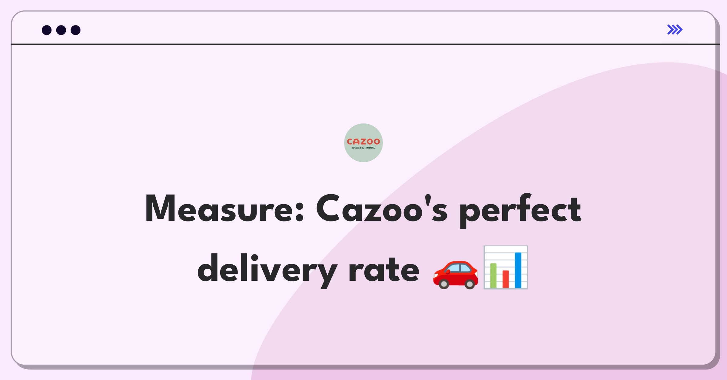 Product Management Analytics Question: Defining success metrics for Cazoo's home vehicle delivery service