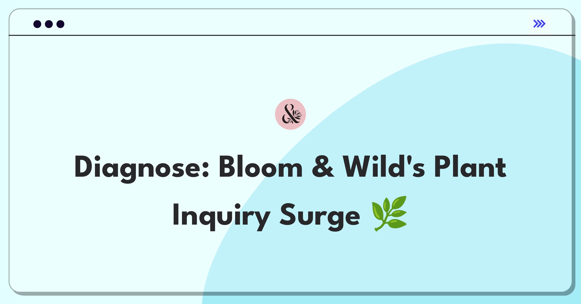 Product Management Root Cause Analysis Question: Investigating spike in customer service inquiries for plant delivery service