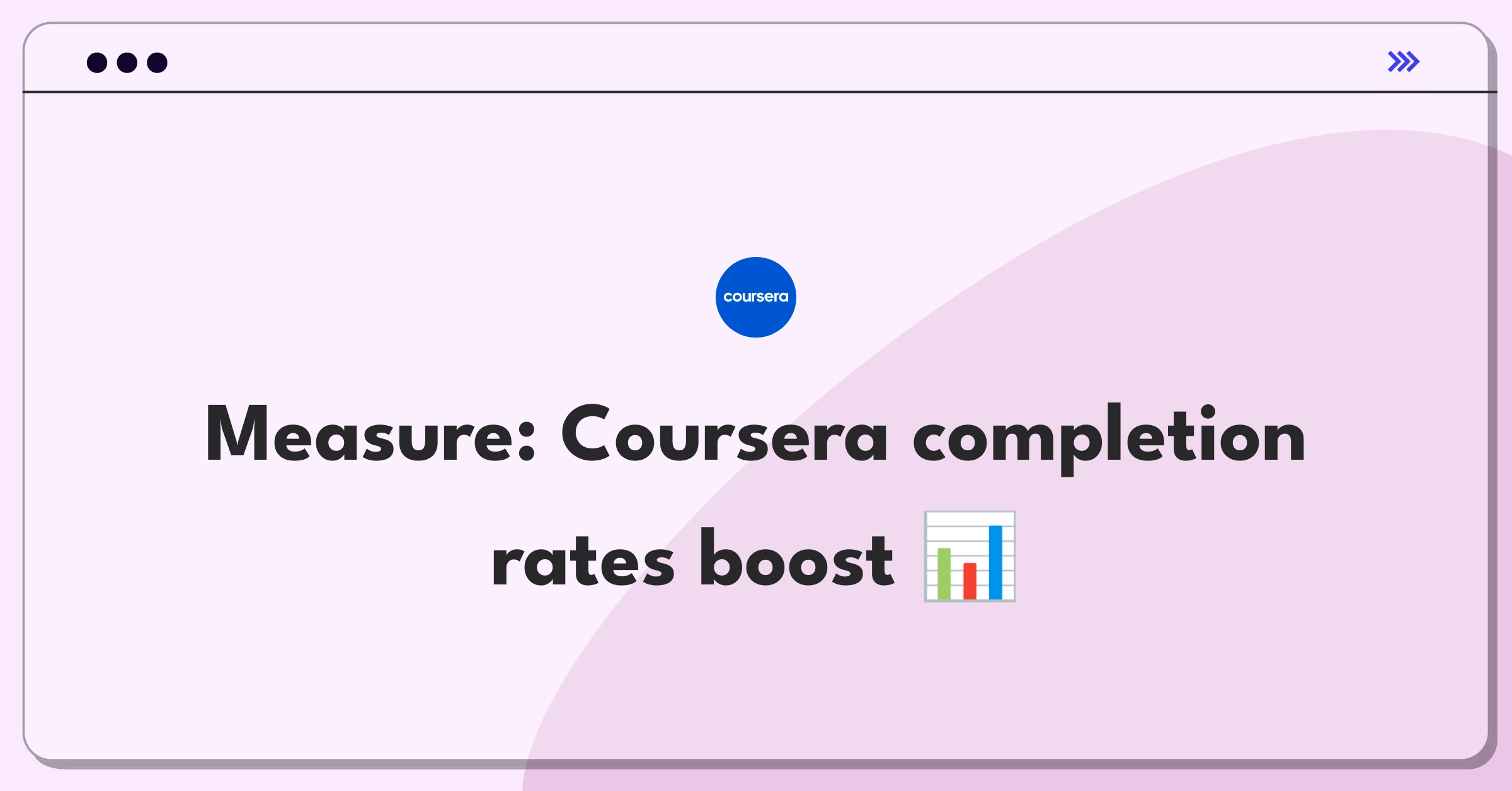 Product Management Analytics Question: Measuring success of Coursera's course completion rates