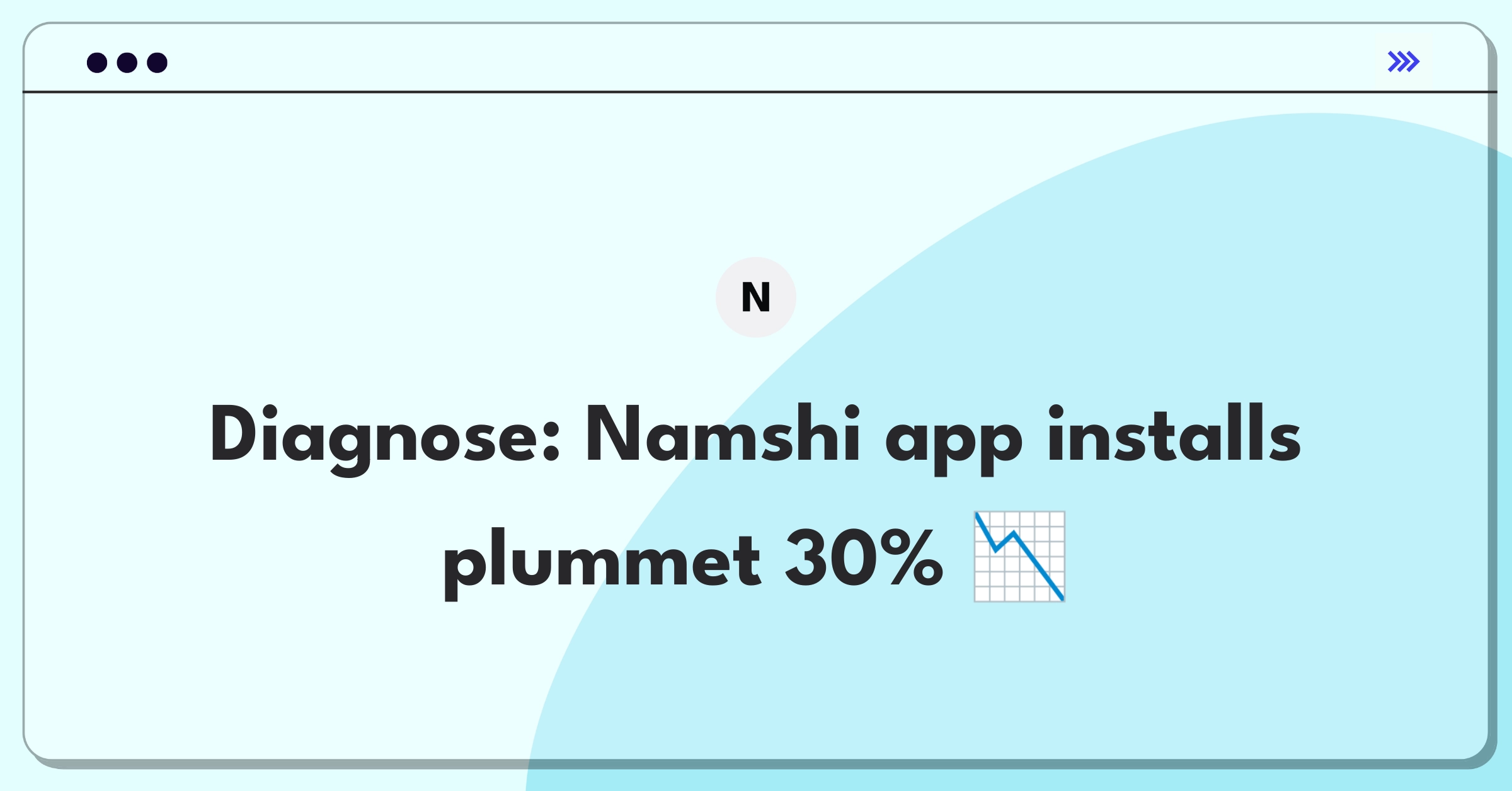 Product Management Root Cause Analysis Question: Investigating sudden drop in Namshi mobile app installations