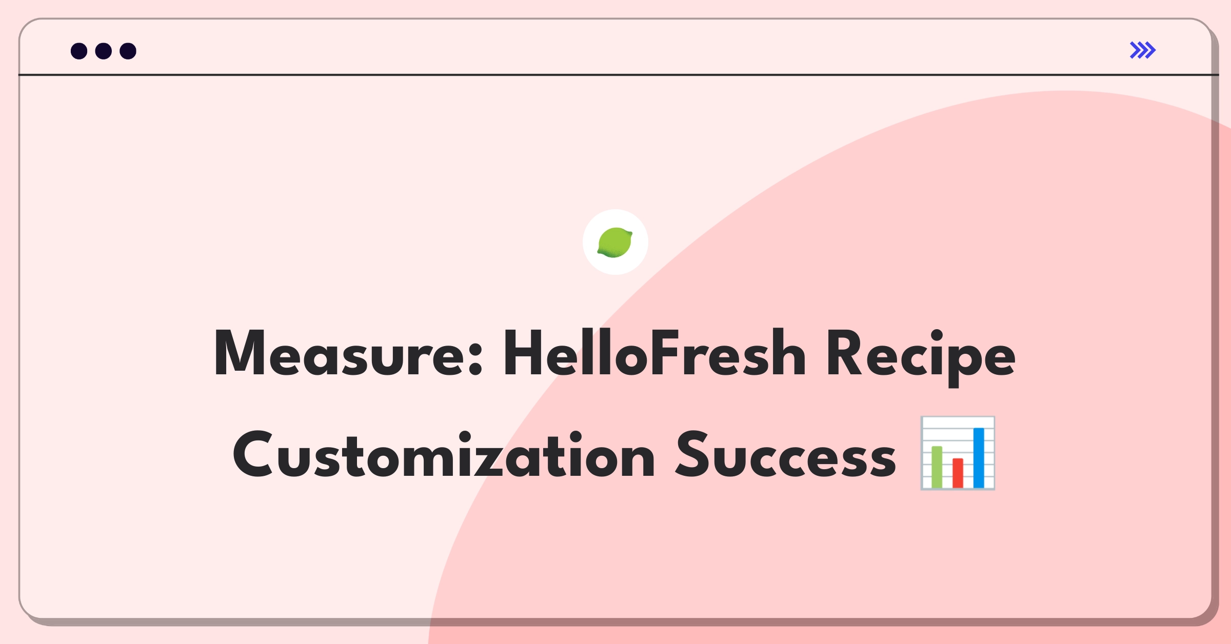 Product Management Metrics Question: Defining success for HelloFresh's recipe customization feature